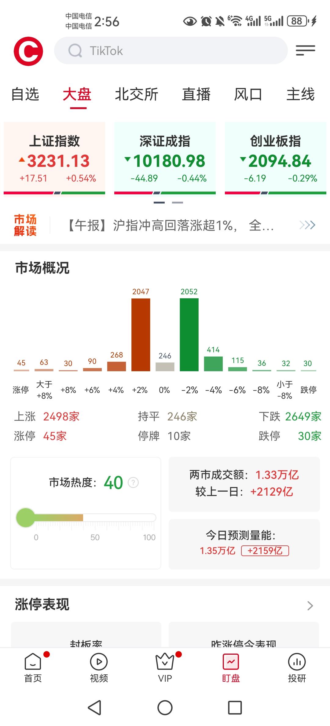 次次大利好，都不影响同一个结果。中国是全球最牛逼金融强国，没有之一