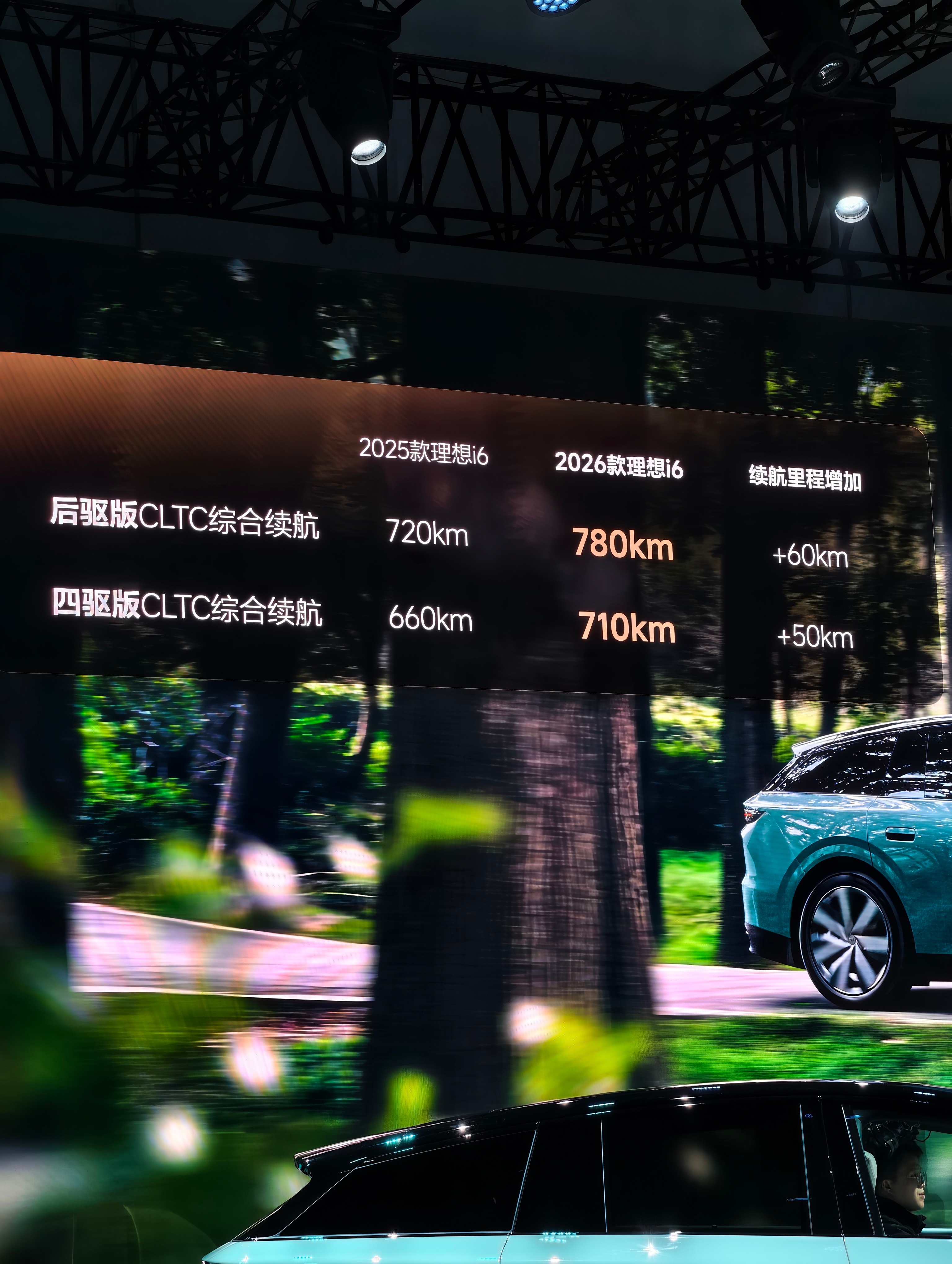 2026款理想i6全系换上96度大电池（96kWh连山5C电池），后驱780km