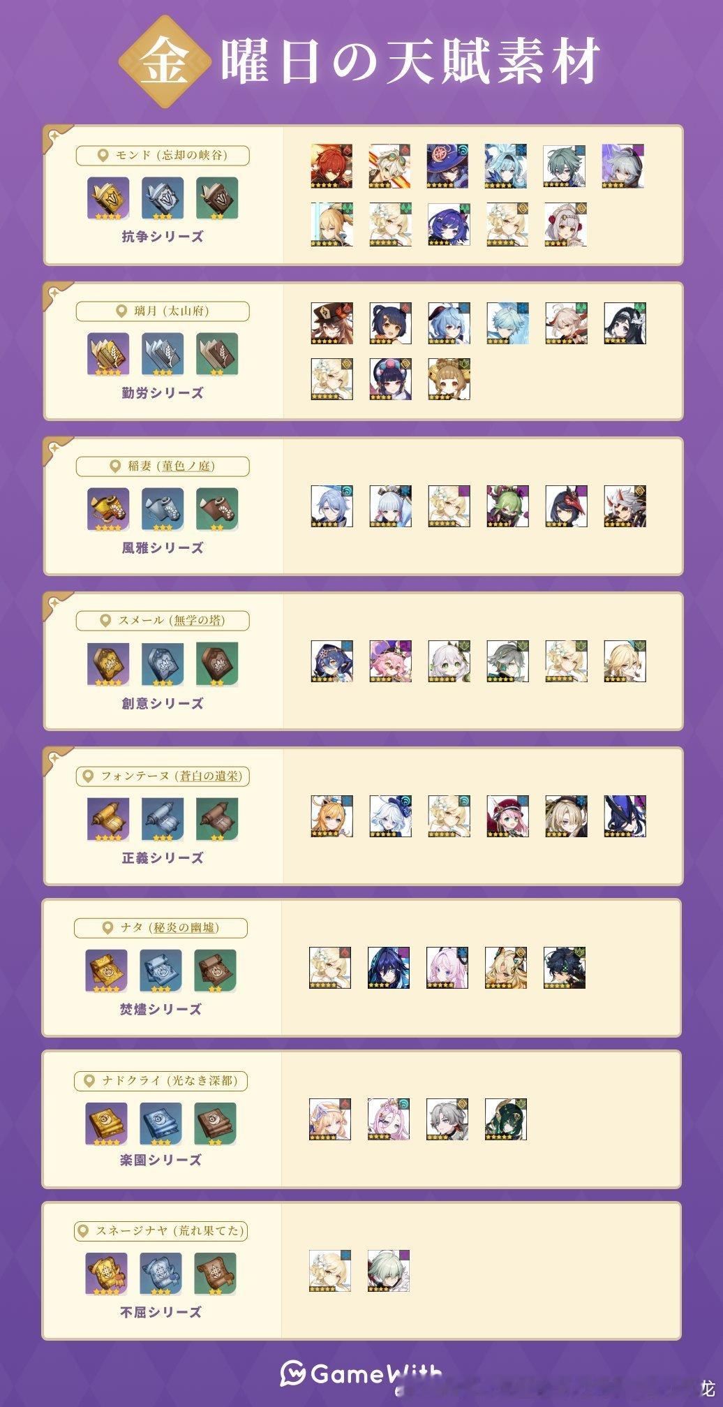 原神[超话]原神原神至冬攻略无神怜爱的雪国 原神7.0版本至冬篇，奥黛塔等人的材