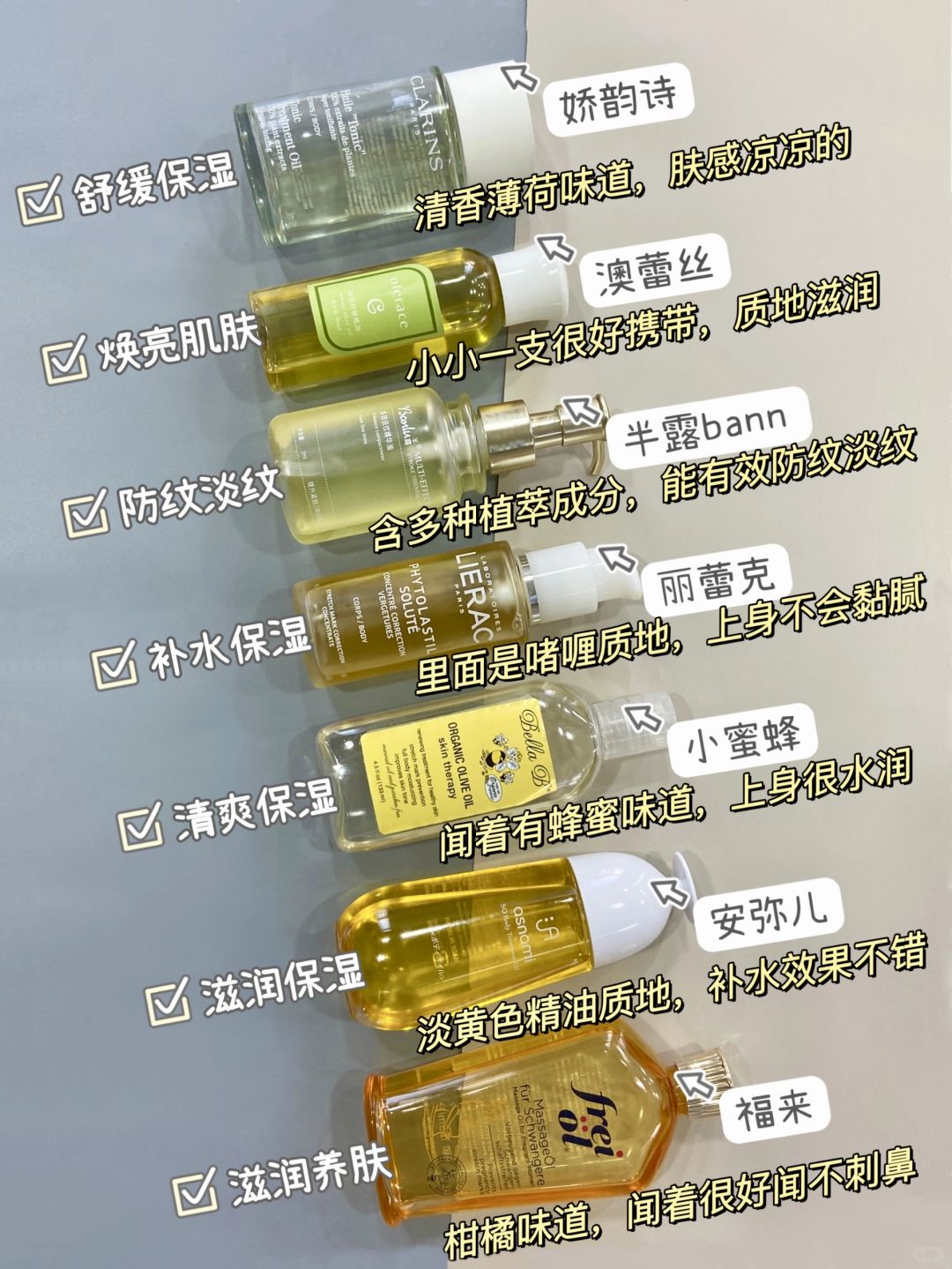 孕妈避雷贴！选热门淡纹妊娠油避开这些成分