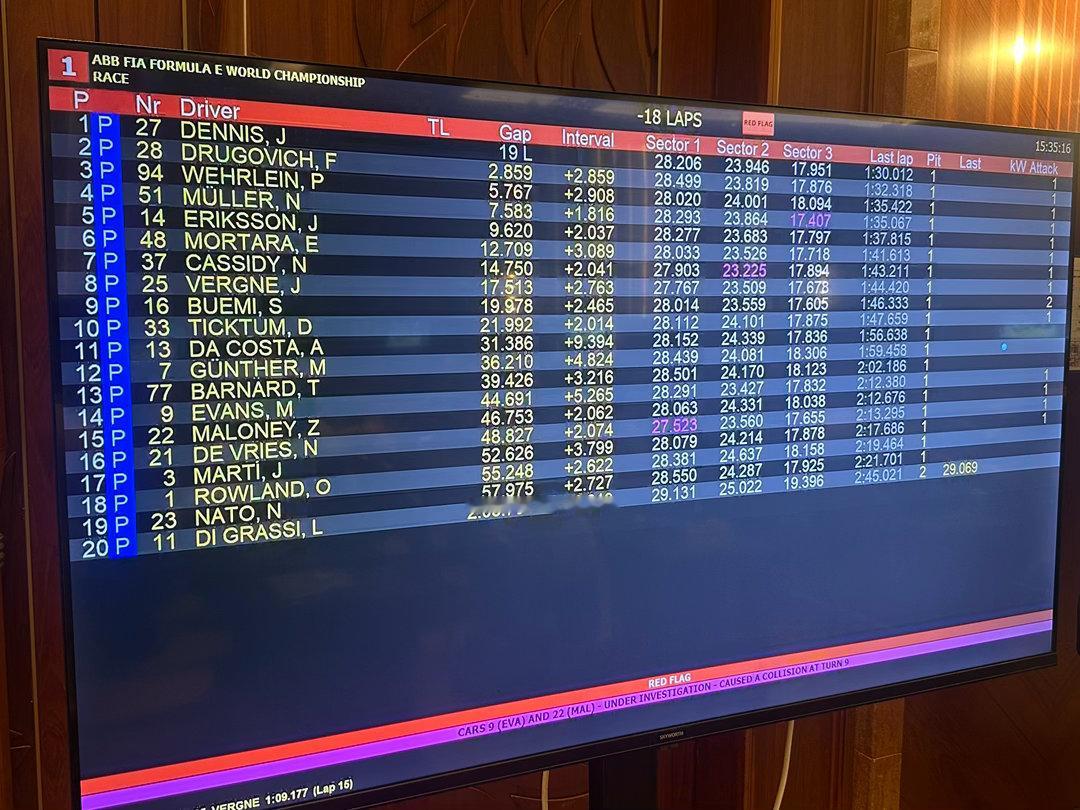 FormulaE2026fe电动方程式三亚站 目前名次 