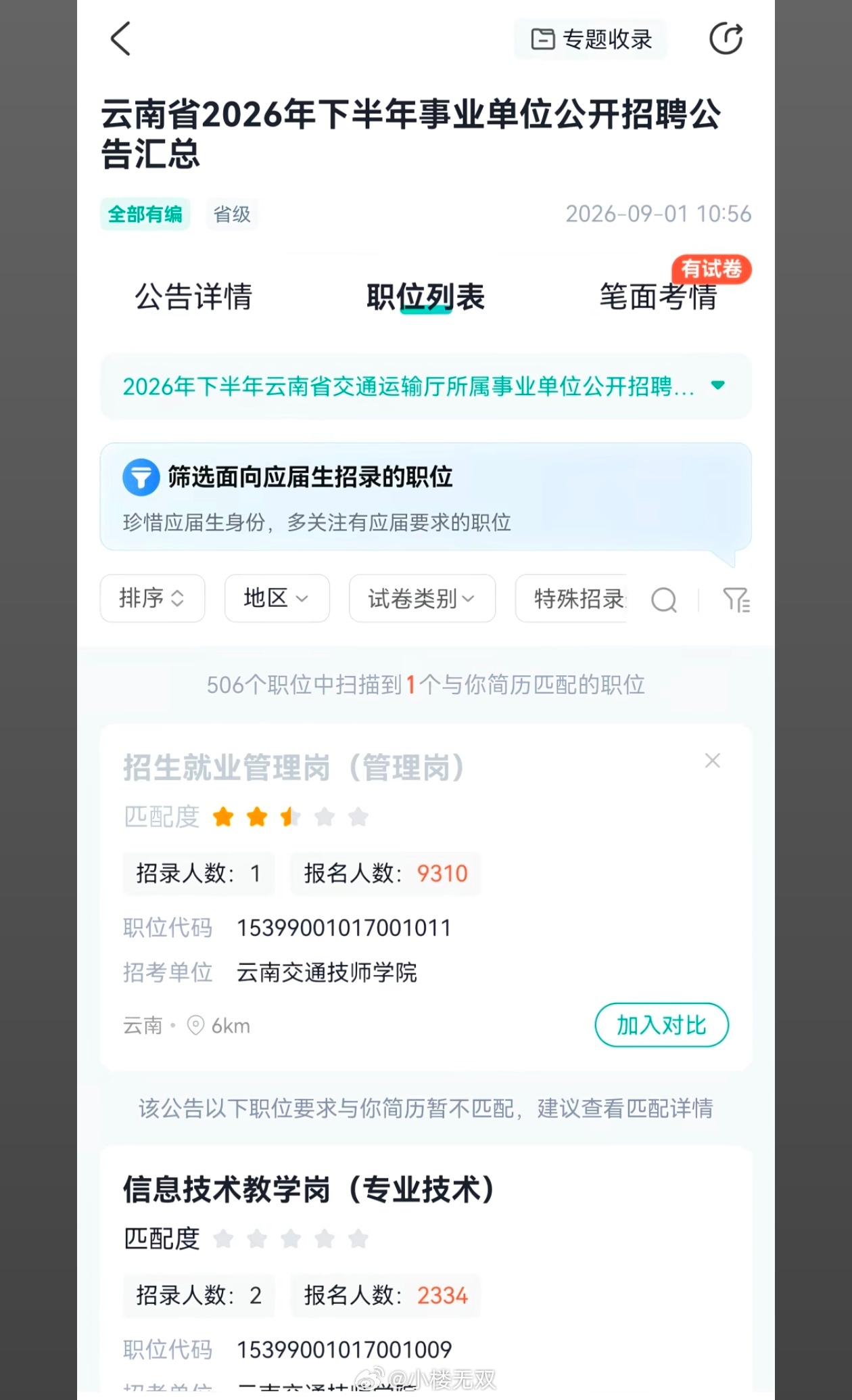 昆明一事业编岗位九千人报名，一人报名费100元就是90多万。谁要是考上就是人中龙