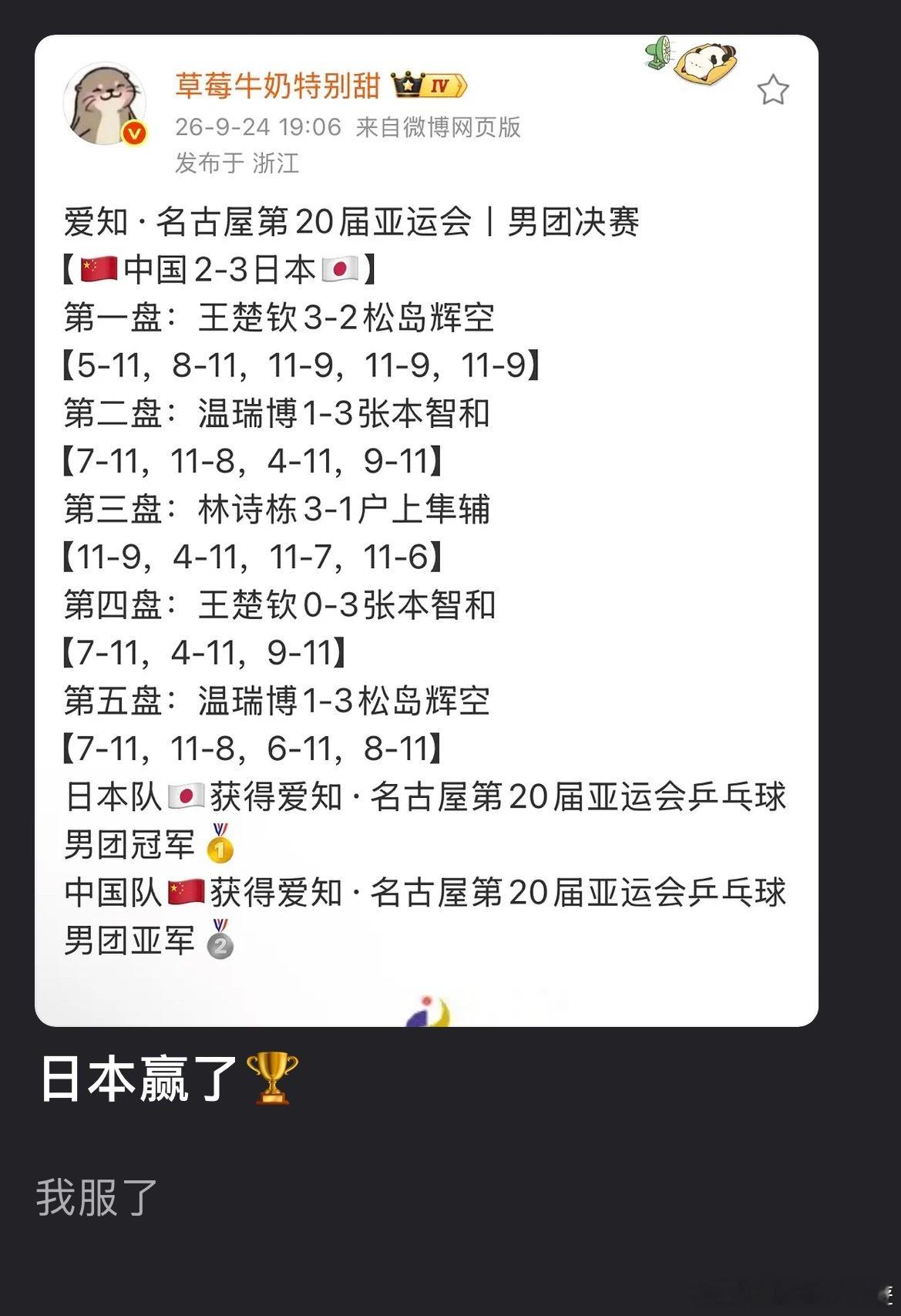 哎😑 ​​​
