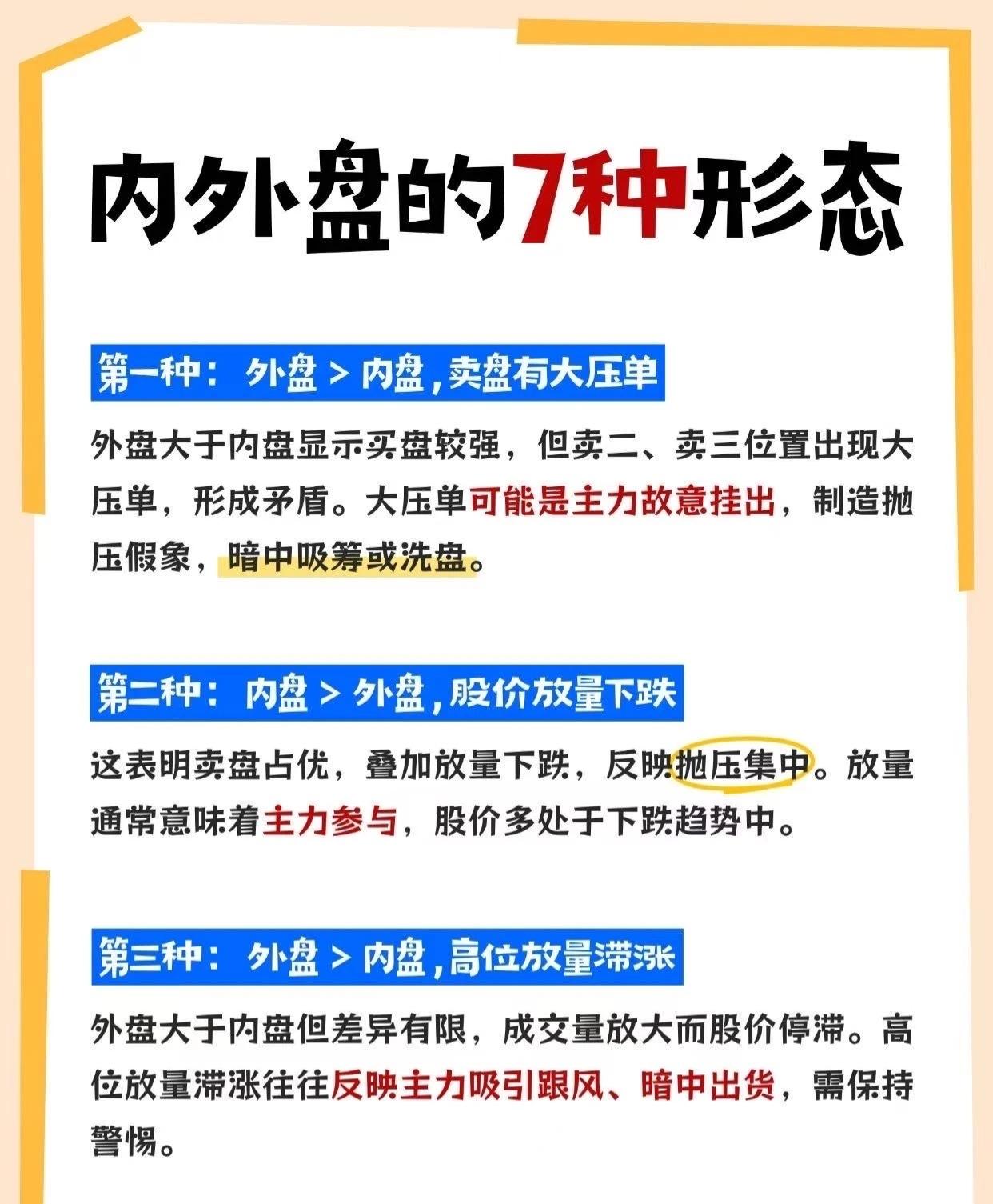 以下是关于内外盘七种经典形态（收藏学习）

第一种形态：外盘大于内盘，卖盘出现大