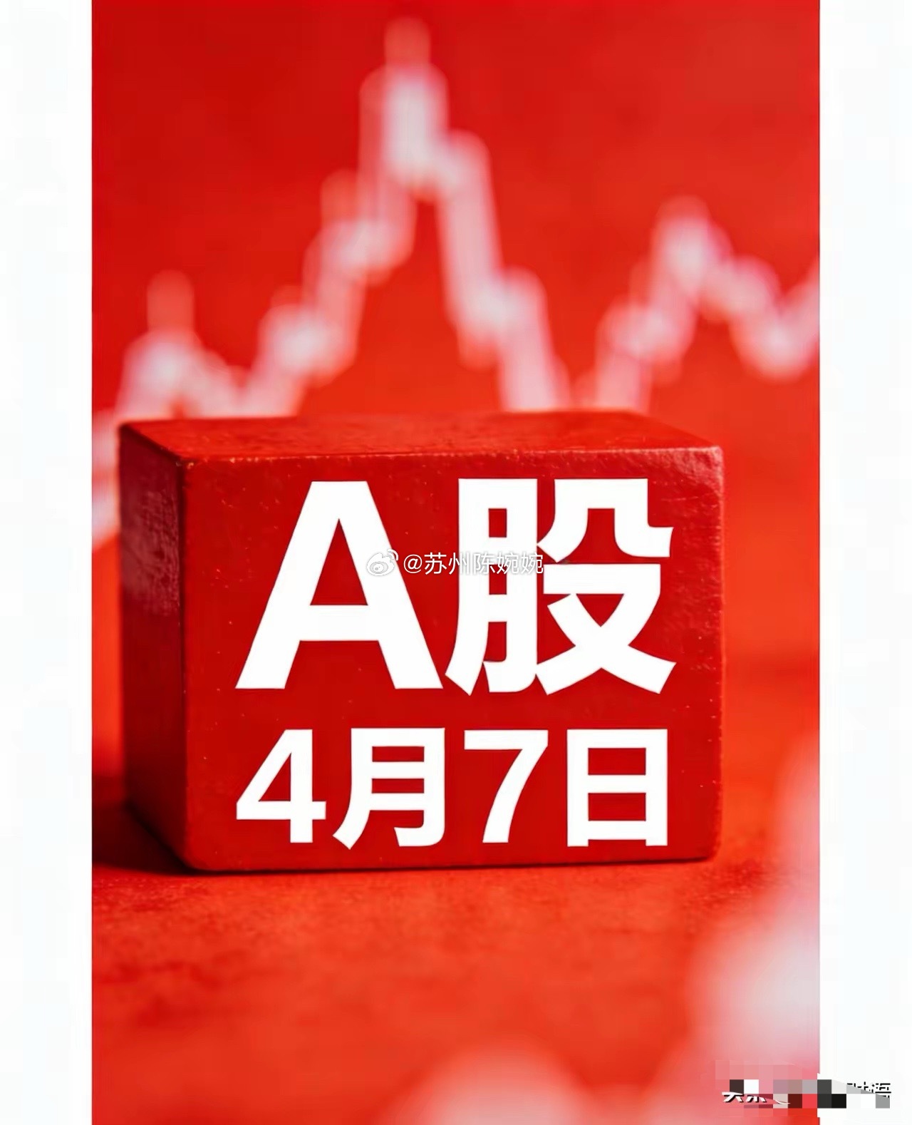 🔥紧急预警！4月7日周二开盘！节后A股只有一种走势，别再瞎猜了！假期消息面整体
