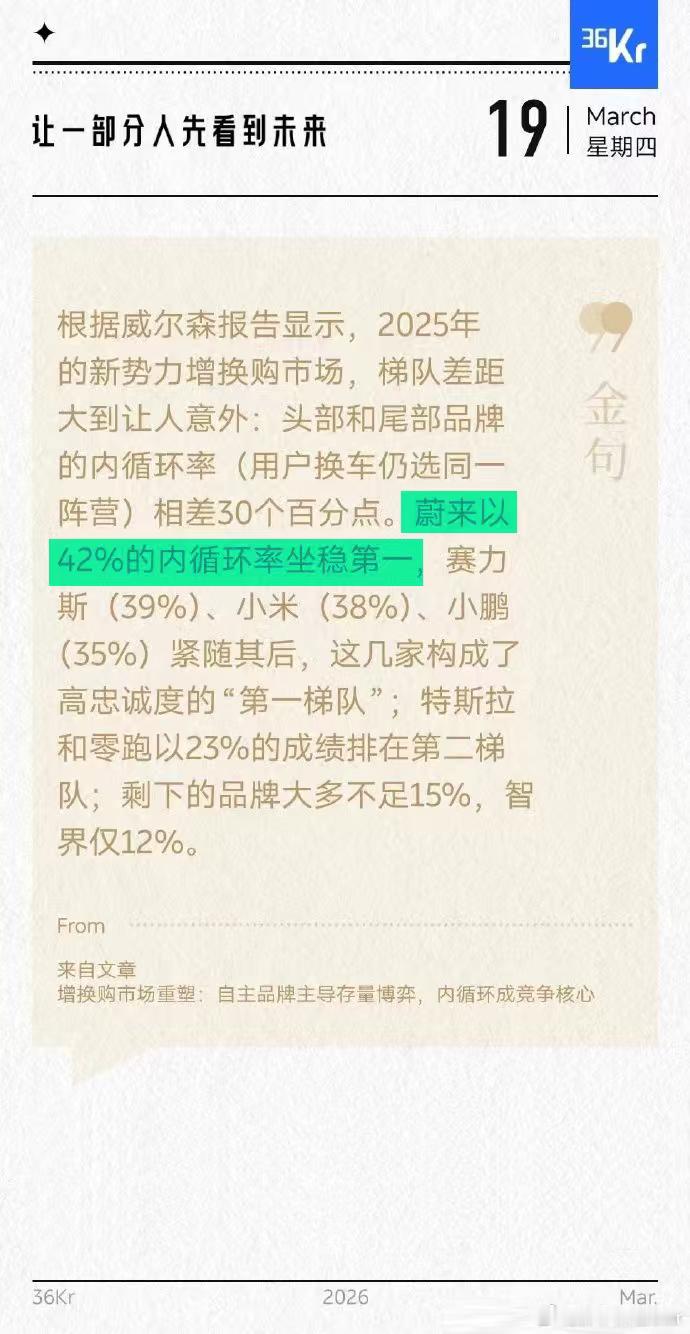 全能源形势复购率最高的车企，木有之一。原因是为啥？我想审美是其中一个重要。新能源