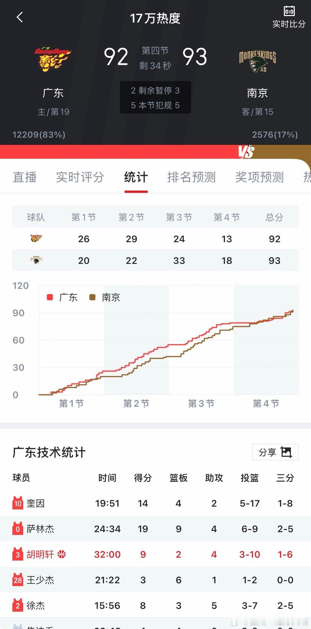 看看别人 还有34秒，这挺刺激啊！ 