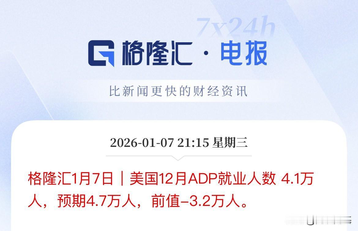 出乎意料之外强，美国12月“小非农”低于预期，但较前值大幅回升

刚刚发布美国1