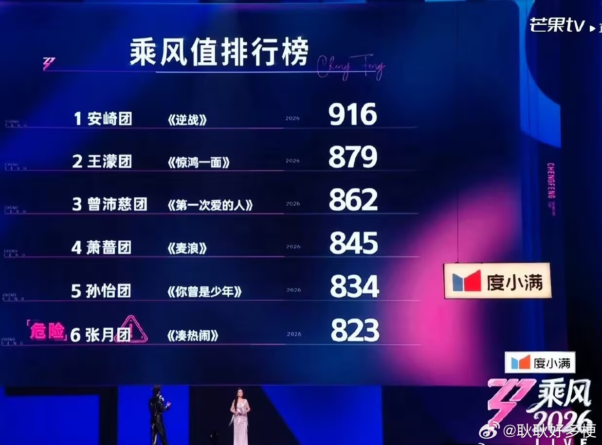 浪姐淘汰做局了吧。。 
