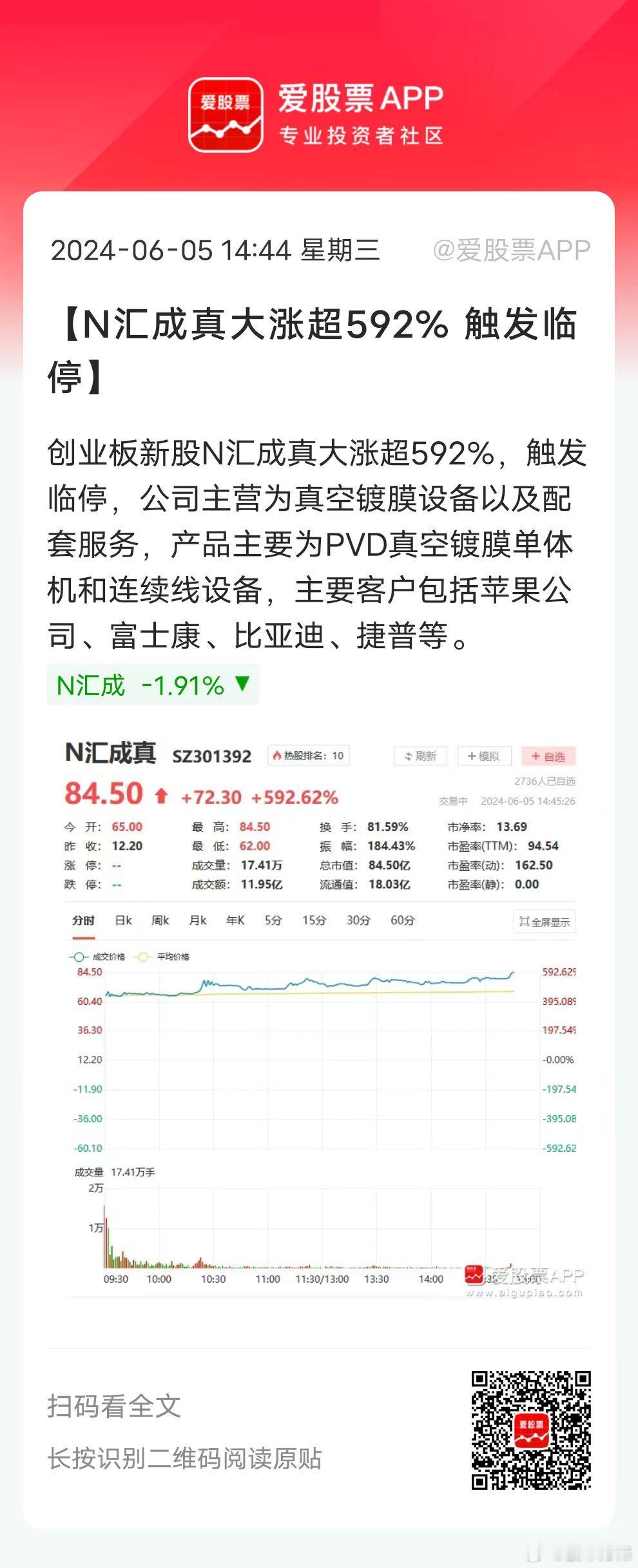 新股再度疯狂炒作，原因无他，刚上市的股票，短期内肯定不会被各种问询函，不会被立案