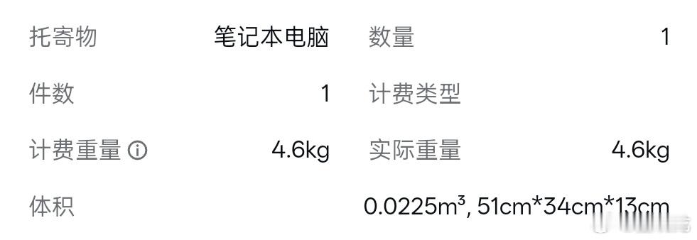 收到一票笔记本电脑快递提示，重量4.6公斤，我猜是主打性能的荣耀WIN游戏本。