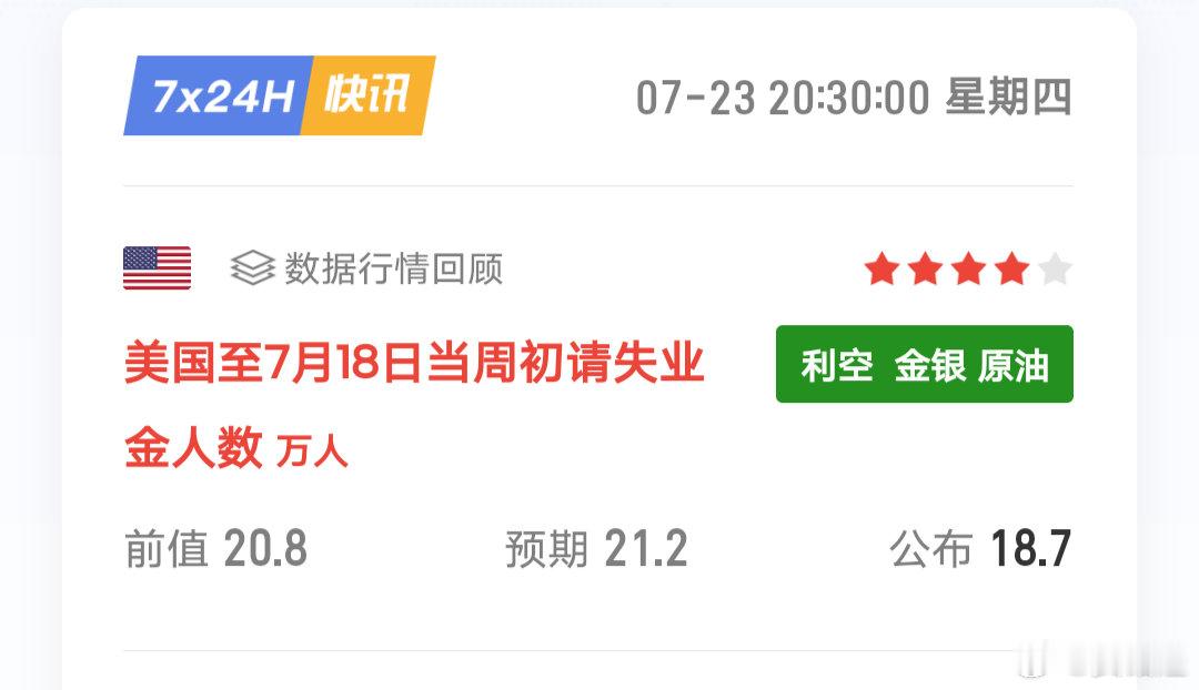跟着趋势走不会错的，数据利箜，肯定是要继续回调一波的，目前就等着65000破位。