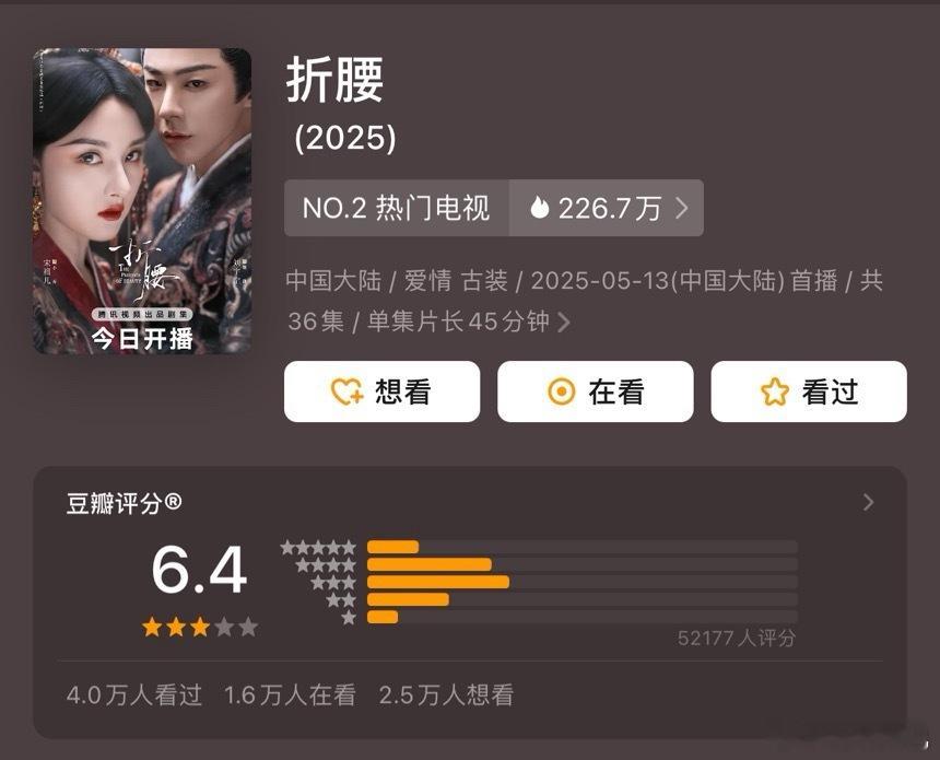 宋祖儿、刘宇宁《折腰》开分6.4，5.1w人打分 ​​​