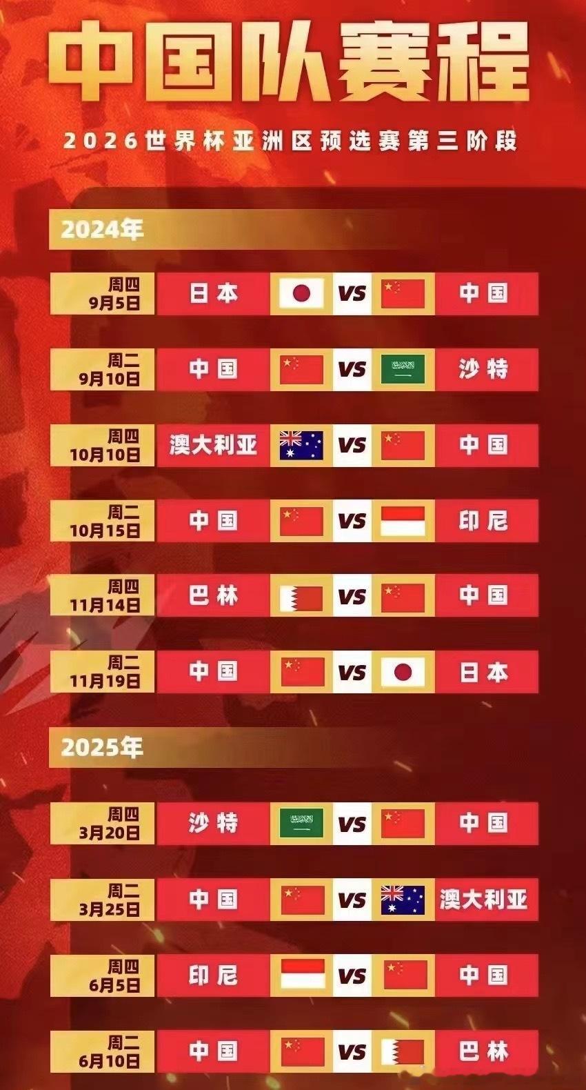 欧洲杯已经够费神的了，一看中国队的分组！[允悲]简直无眼睇[泪][泪][泪] ​