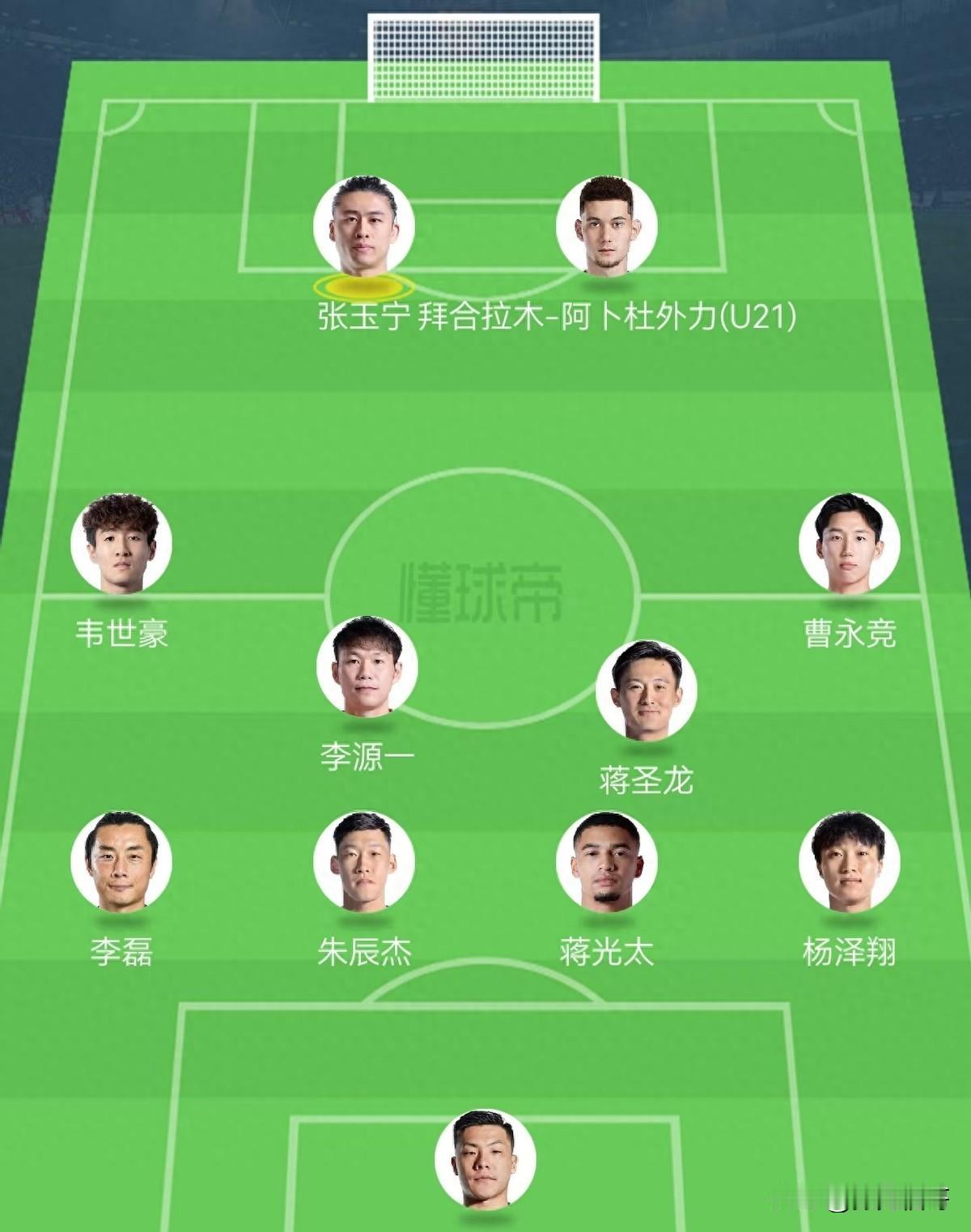 国足生死战迎重大变阵！武磊因伤离队，伊万调教双后腰打法剑指巴林
重要时刻，国足当