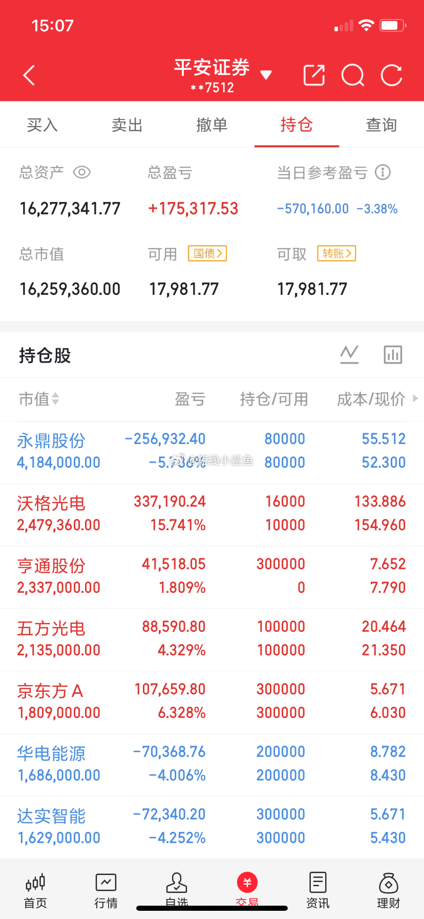 在股市里面赚大钱的五种方式。第一种，低价买入好公司好股票。就像巴菲特说的那种，用
