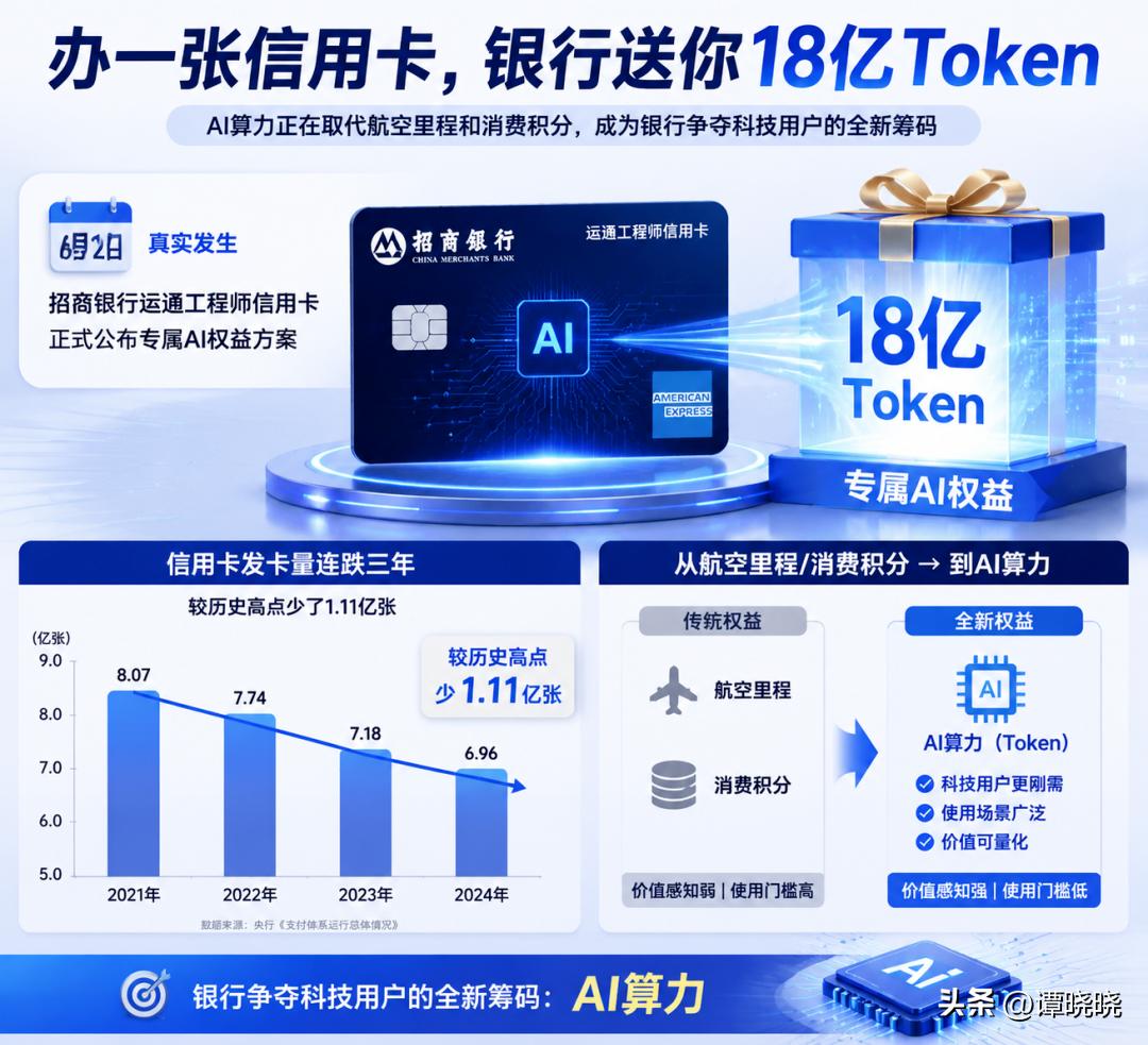 信不信由您，不久的将来会有这些事件发生。

​1.人工智能AI将帮助人们查资料、