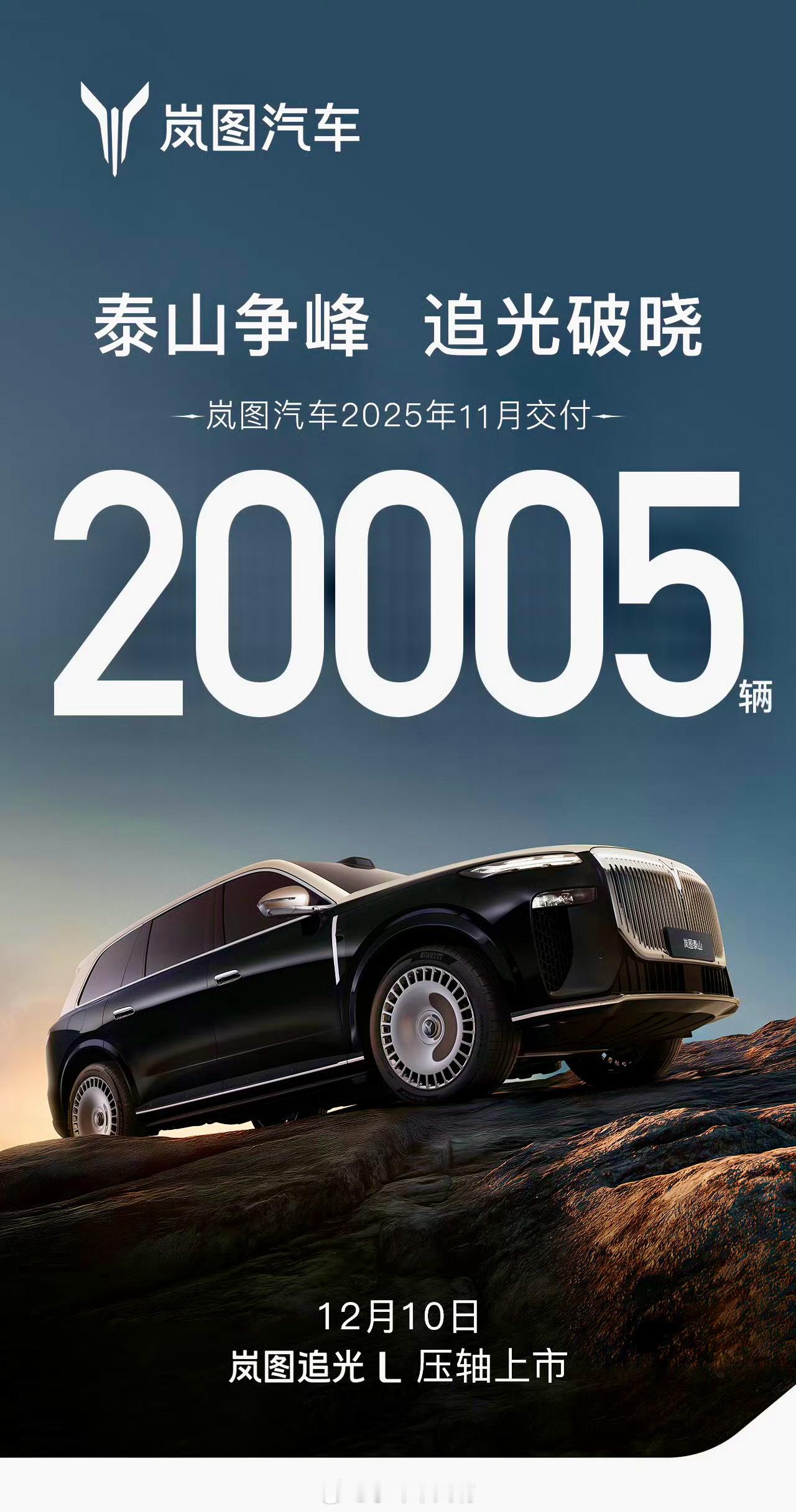 再传捷报！2025年11月交付量突破20005辆，1-11月累计同比劲增82%，