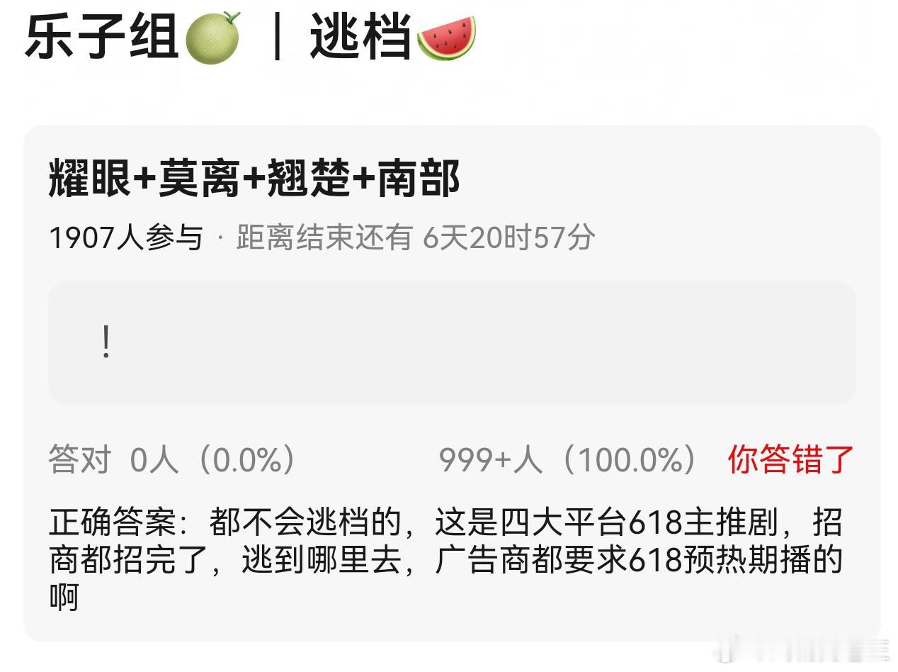 网传的四部剧里耀眼🥭翘楚👖南部档案🥝只有莫离🐧，传的逃档就挺奇怪的关晓彤