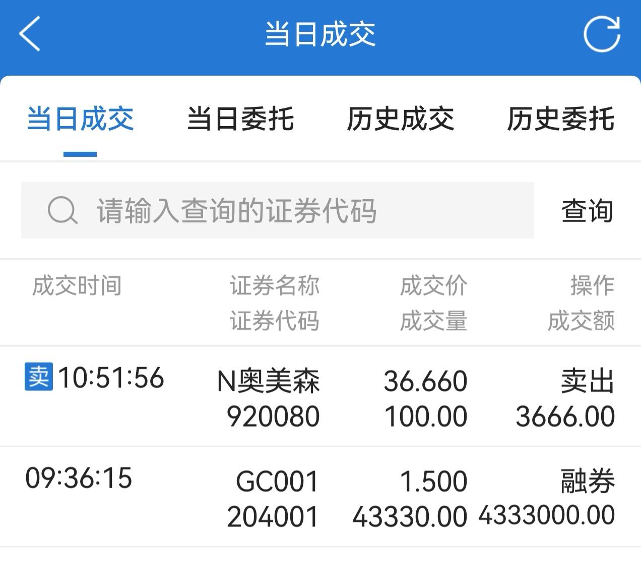 今天北交所新股奥美森上市，朋友们是继续持有，还是已经获利了结呢？

我是拿到中午