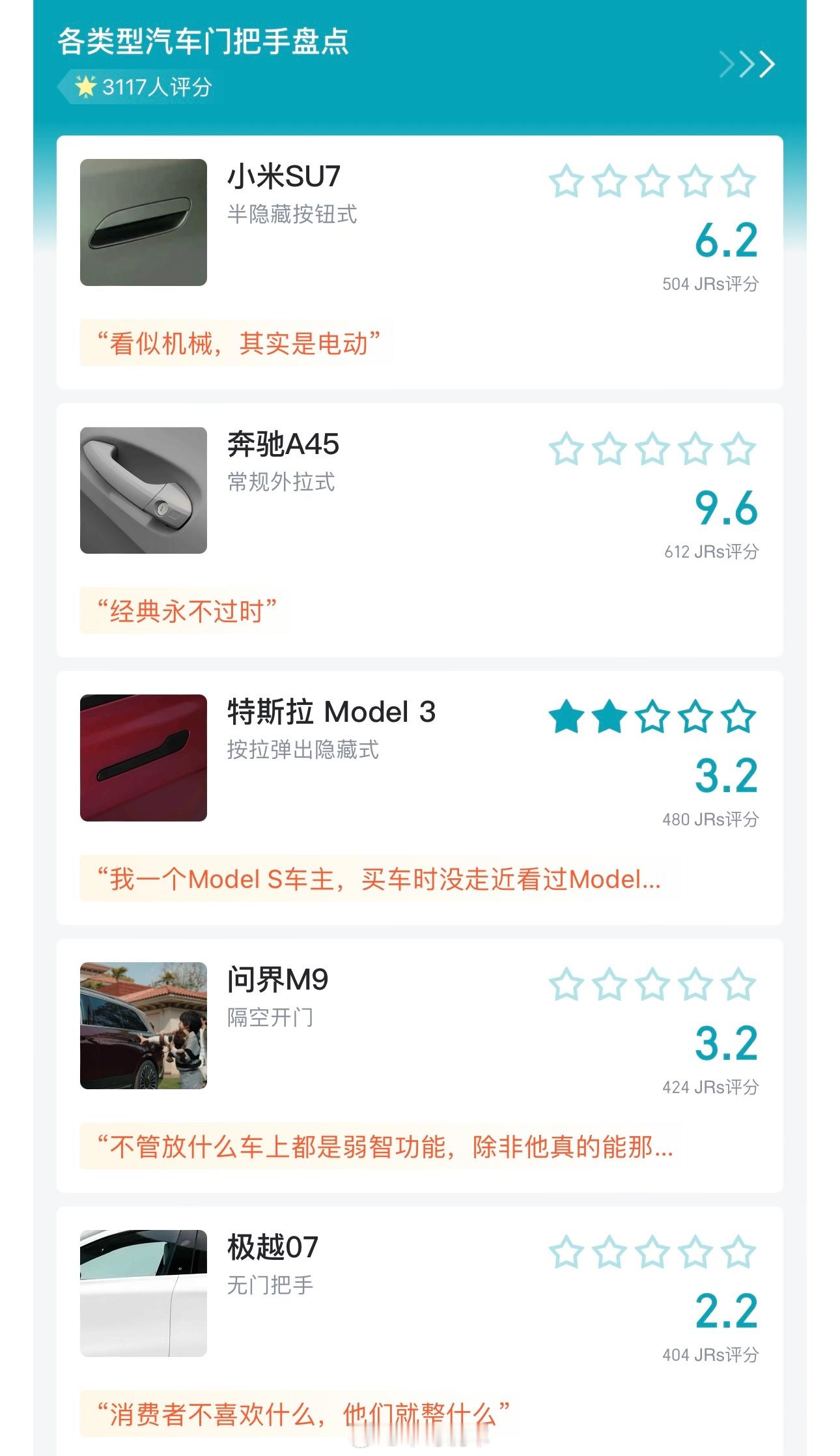 各类车型门把手盘点，看来大家对传统和半隐藏接纳程度大一些[喵喵] ​​​