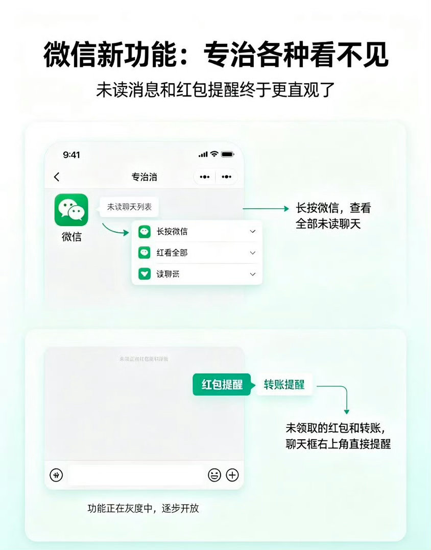 微信新功能专治各种看不见微信新功能也太实用了吧！再也不怕漏掉未读消息啦 ​​​