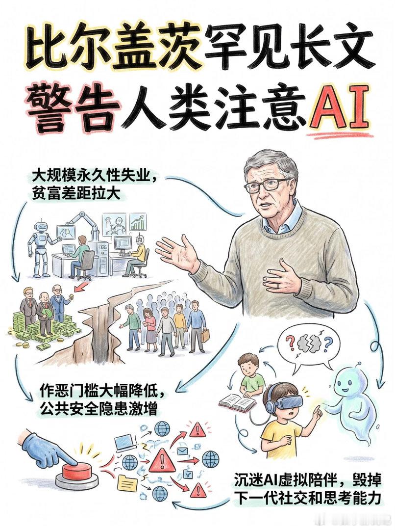 港大校长回应比尔盖茨对AI的担忧比尔·盖茨都开始皱眉，说明AI跑得太快，快到把“