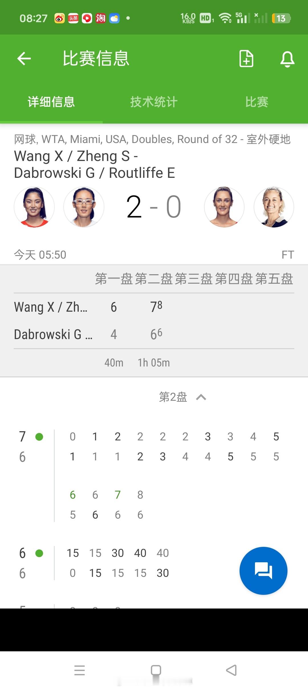 小花小草资讯[超话] 【WTA1000迈阿密】女双第一轮🇨🇳王欣瑜🇨🇳郑