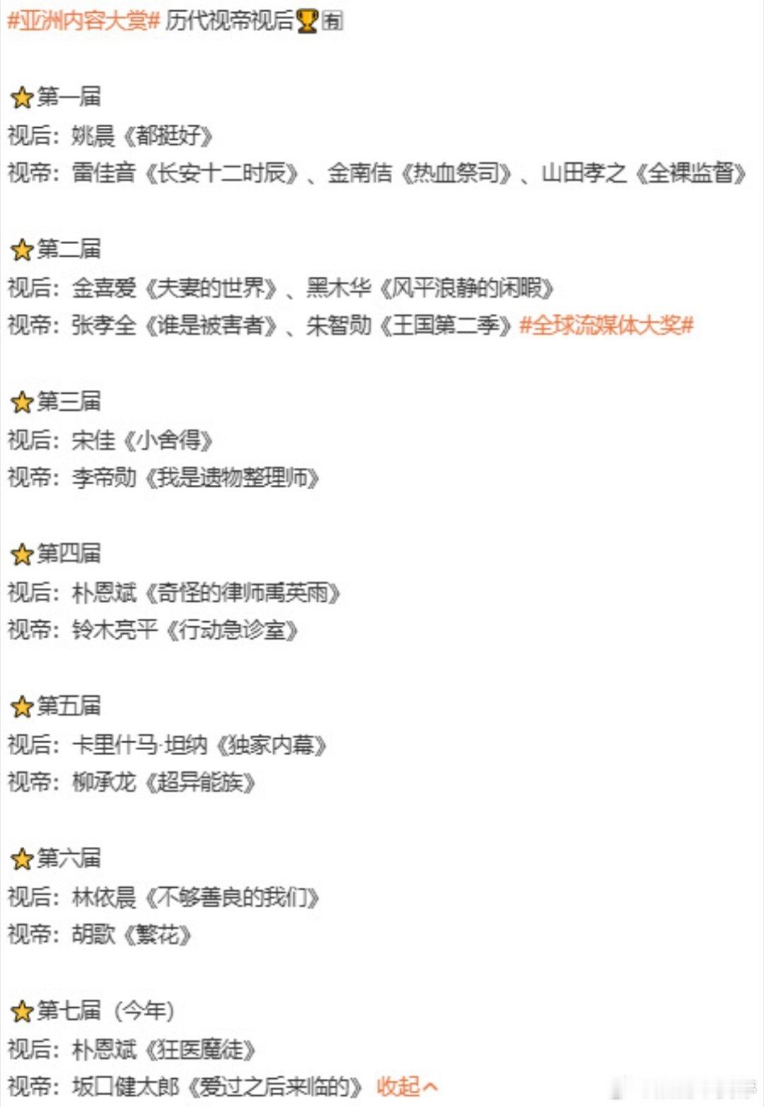 看了下历届亚洲内容大赏视帝视后名单发现内娱艺人没少拿这个奖啊姚晨、雷佳音、宋佳、