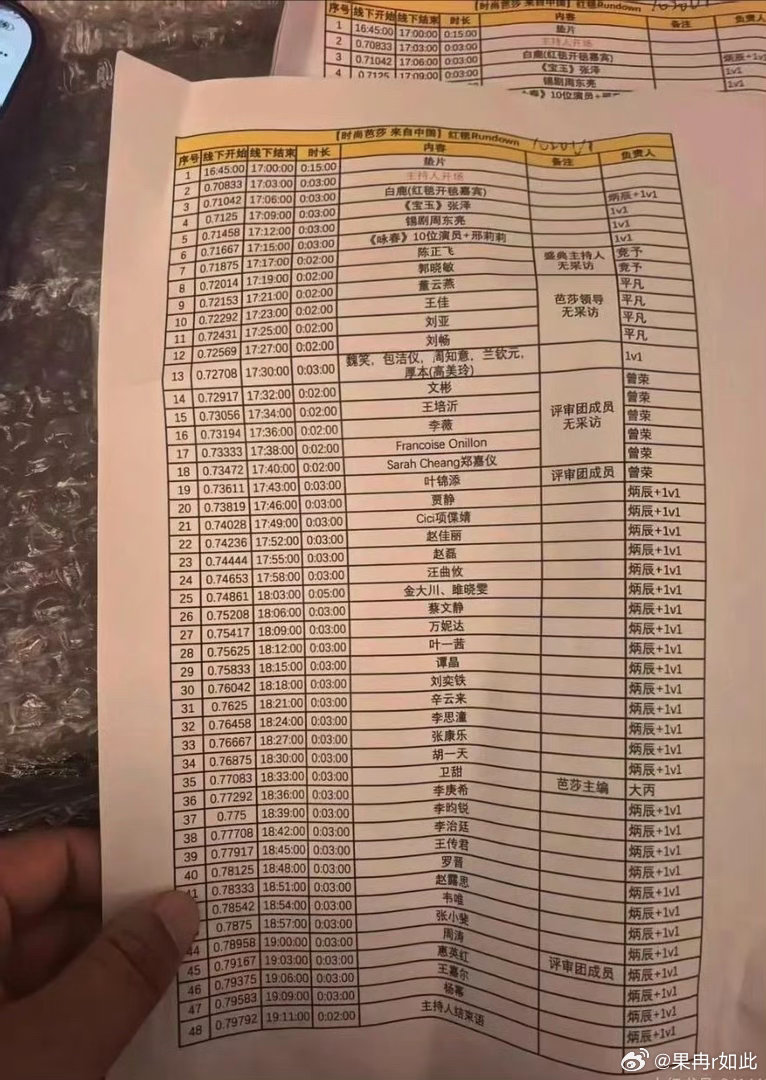 女网红怎么不和闺蜜一起走[疑问][疑问][疑问] ​​​
