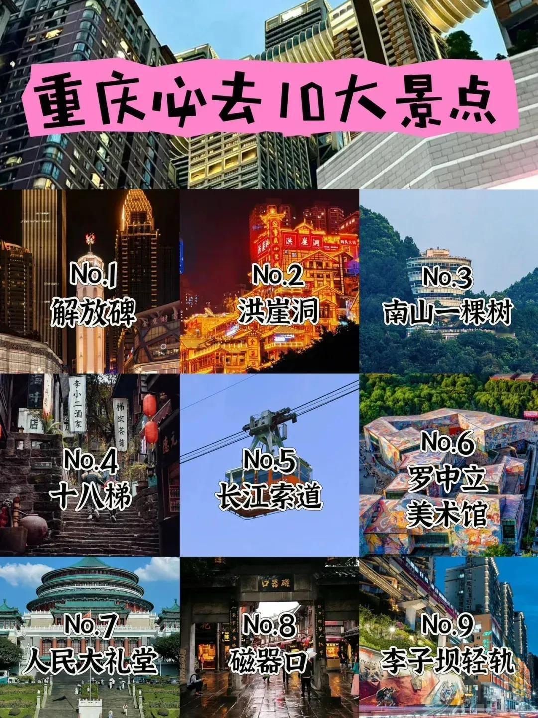 重庆旅游必打卡的10大景点推荐[比心]