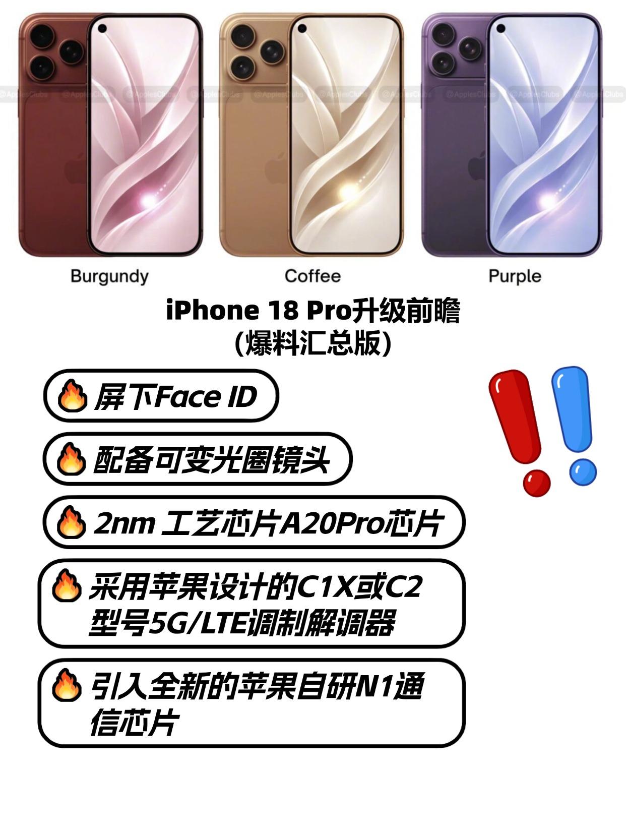 按照以往情况，iPhone 18 Pro距离发布还有八个月，但目前已经有超多消息