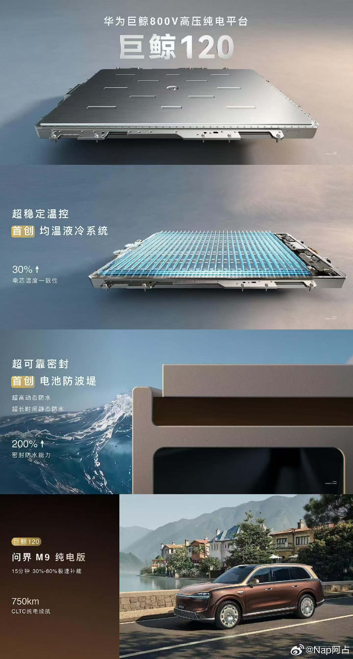 这次的巨鲸3.0动力电池平台是全新的架构设计，同时也有很有意思的黑科技晚点给大家