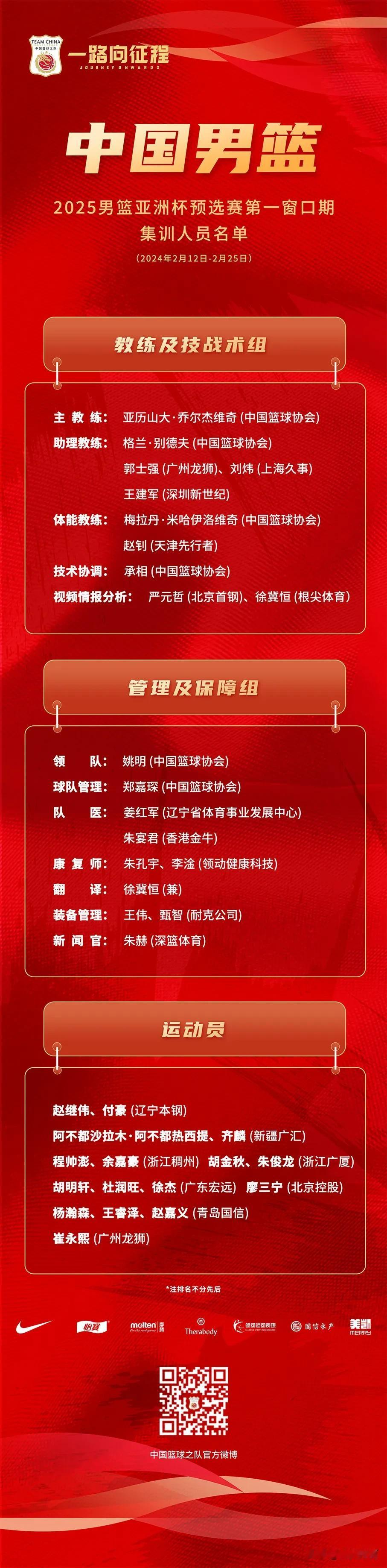 周琦缺席！中国男篮亚预赛集训大名单出炉！

刚刚，中国篮球之队官方公布了2025