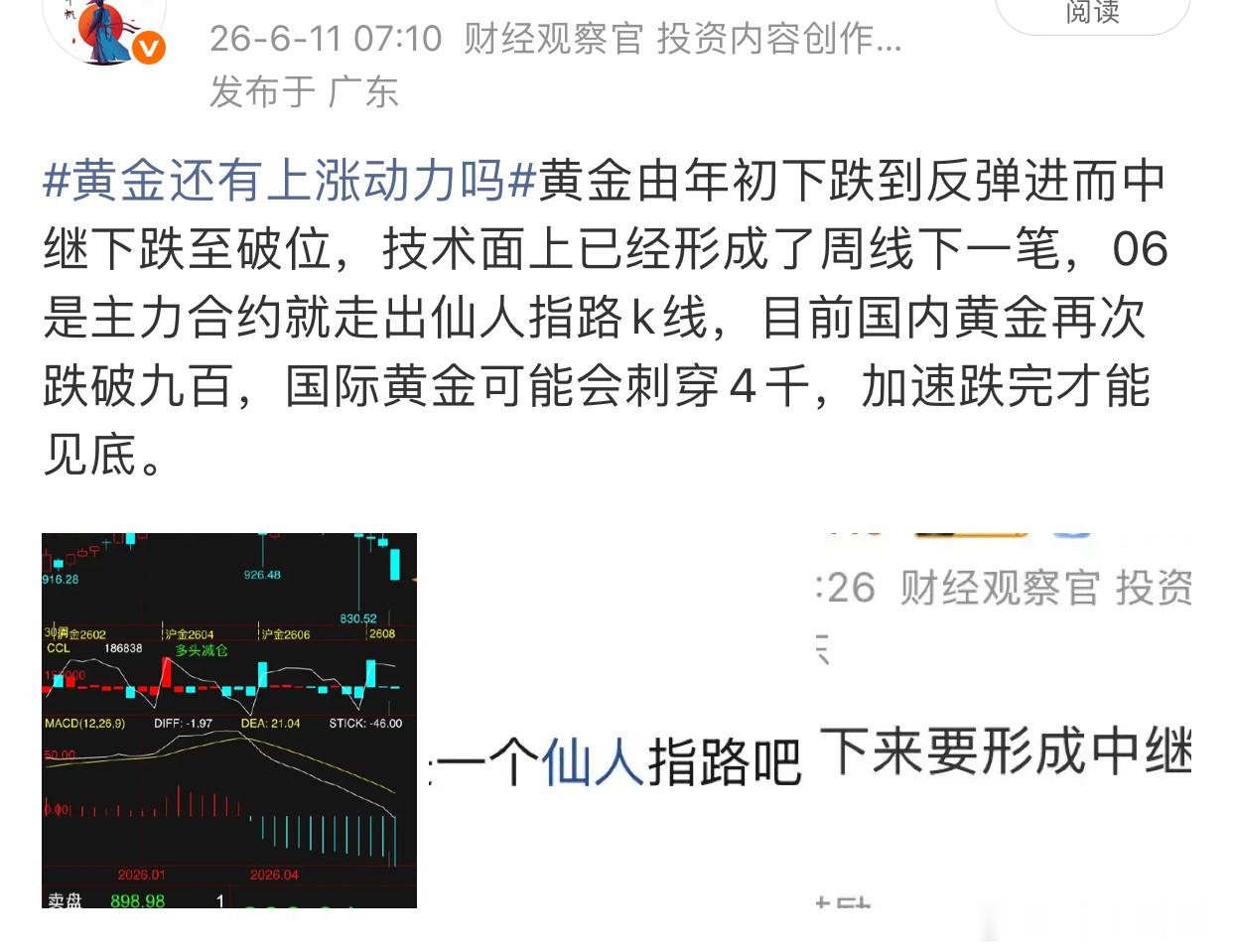 金价跌穿4000美元金价跌穿4千也是预期之内。 
