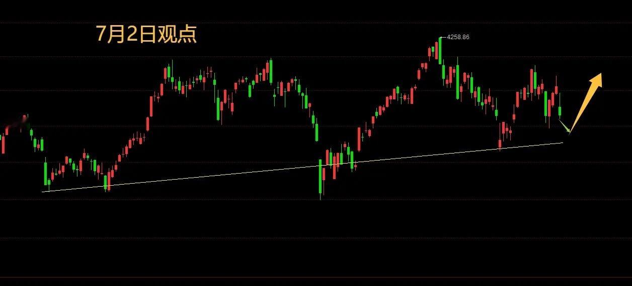 周五惯性下探的概率大。今天跌幅巨大，但可能还不是底。为啥说今天不是底呢。3个原因