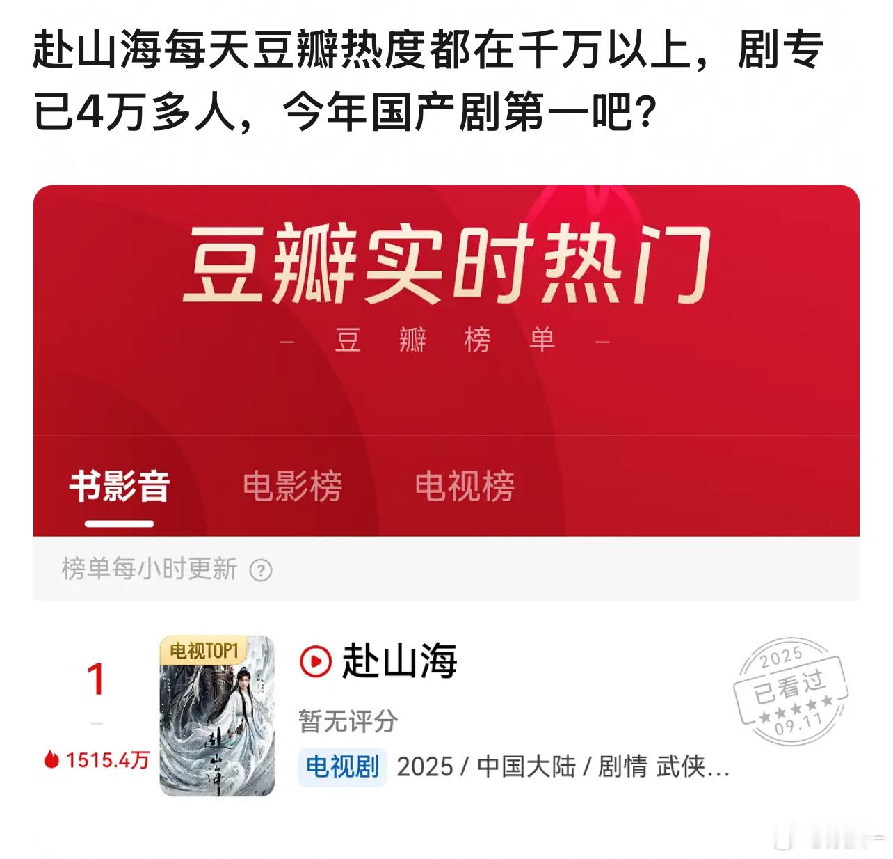 赴山海最高热度好像也破纪录了？ ​​​