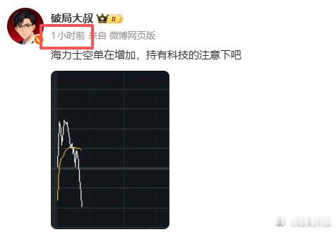 大叔盘前提示，又精准择时科技只看反弹，还不是反转 大叔提醒了pcb上下游、光纤、