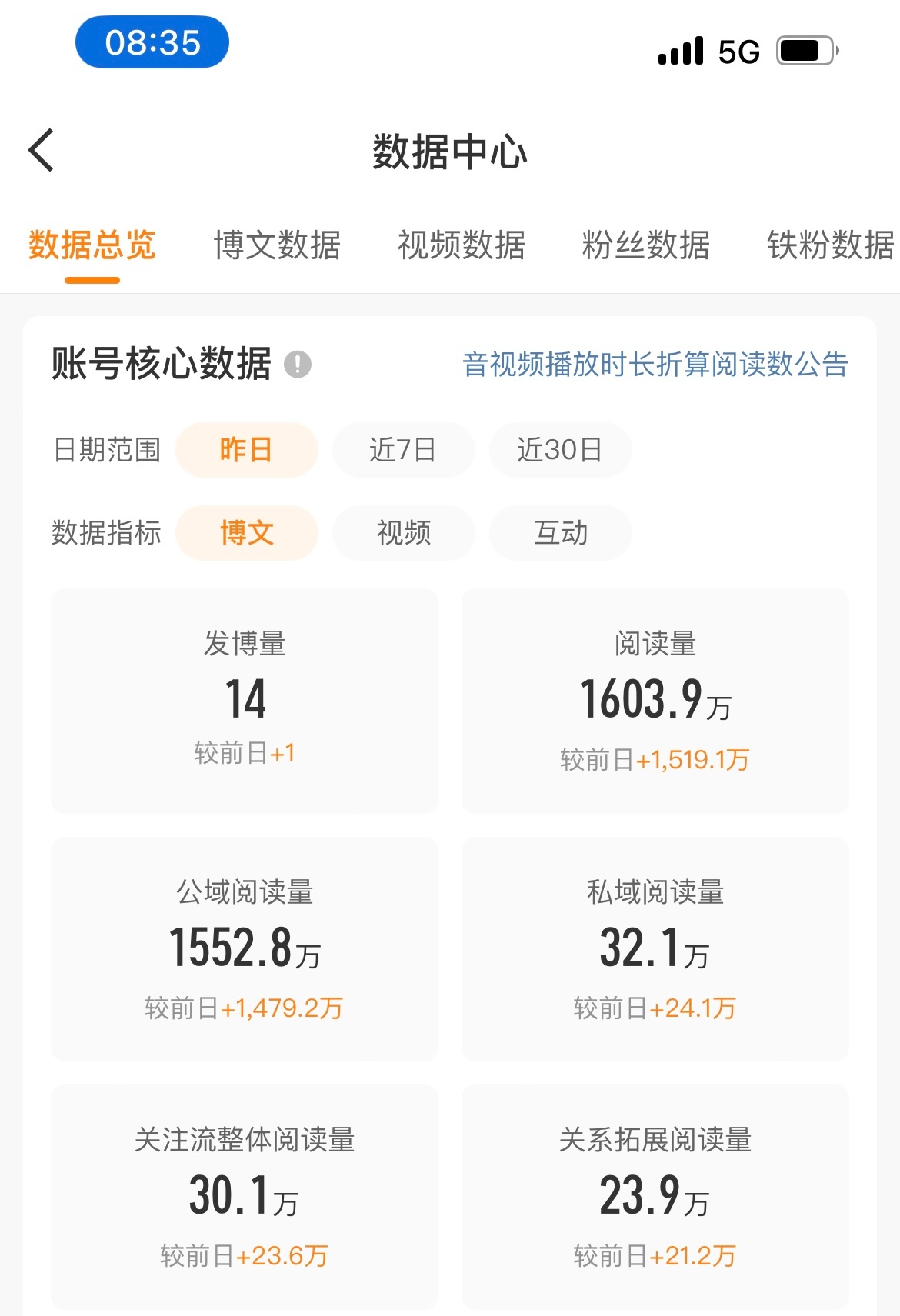 下个月的今天8月10号，会超级刺激。 