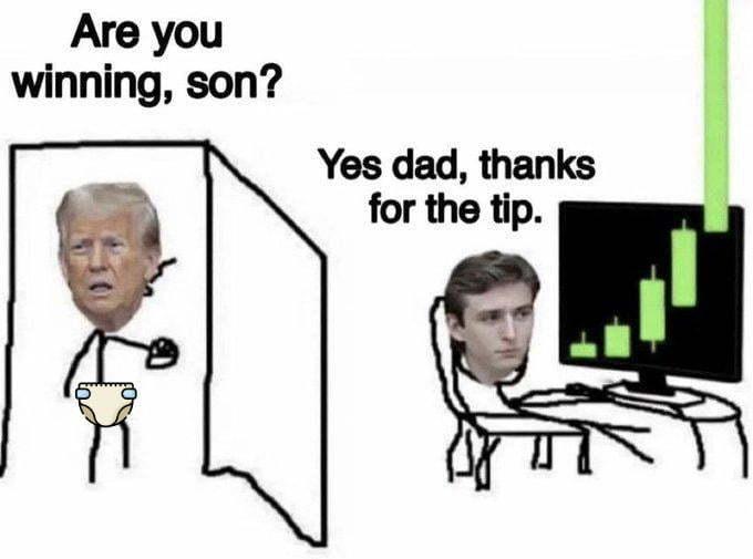 K线之王memes