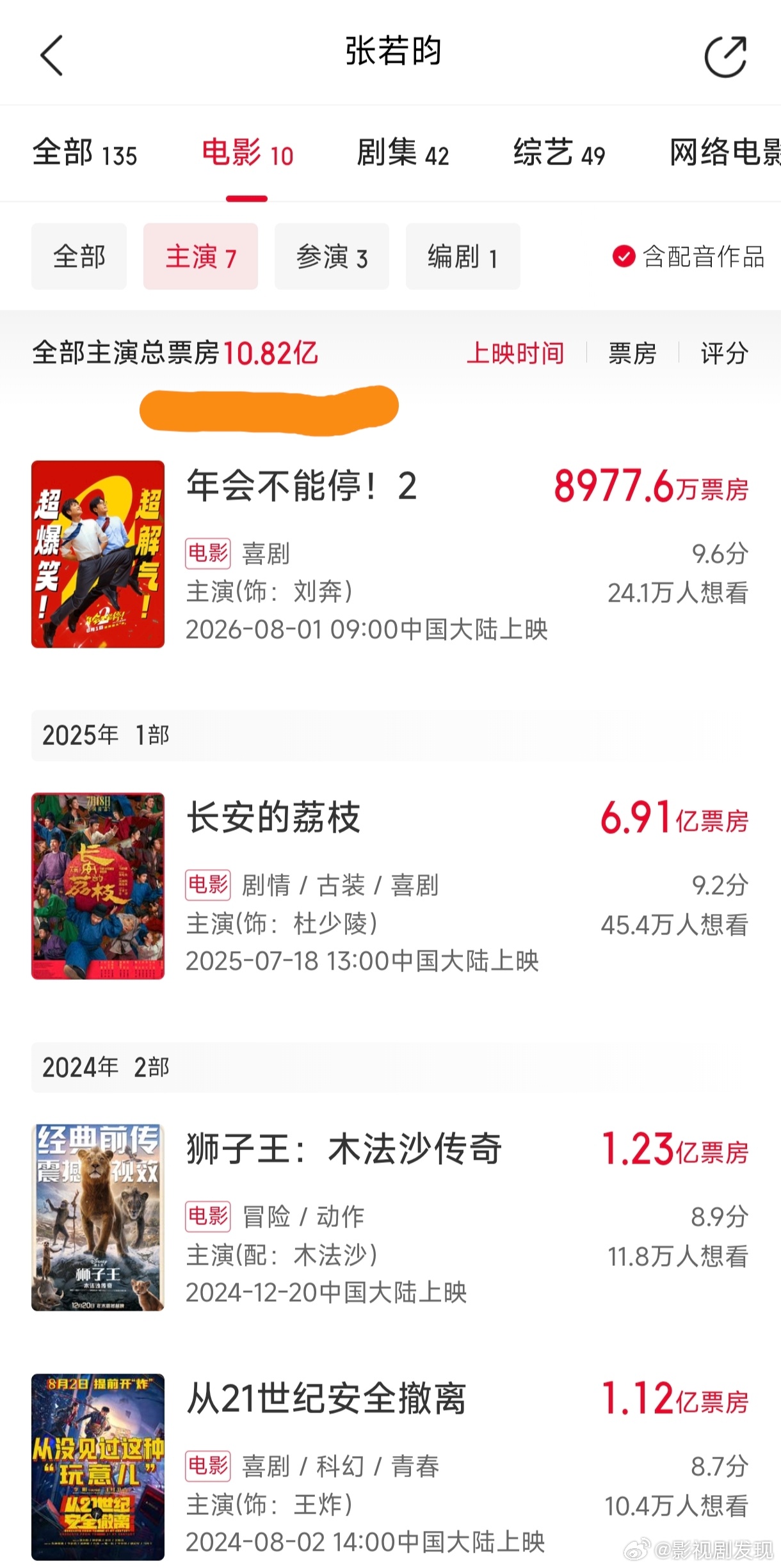 张若昀以后还是好好拍电视剧吧！ 