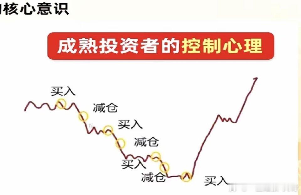 五日均线买入法1、没有涨超5%的阳线一律不参与，一只股票连一根涨超5%的阳线都拉