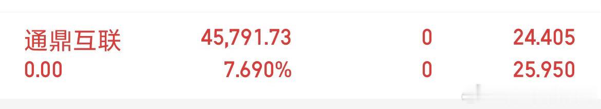 通鼎互联 sz002491[股票] 先止盈下车了。