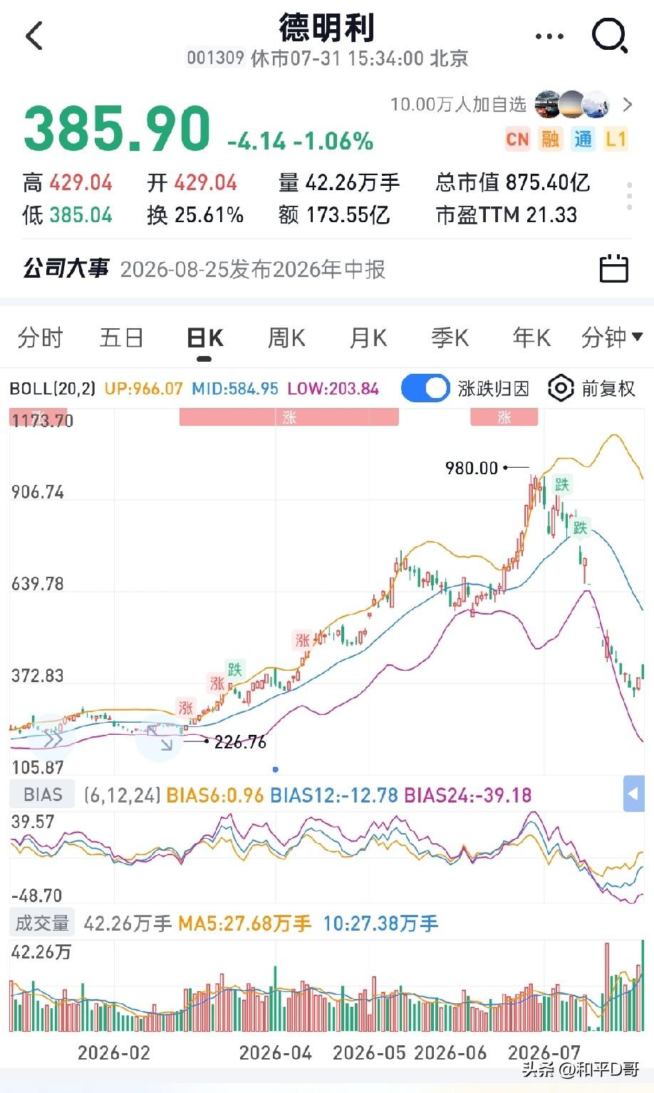 中际旭创：+48%
东山精密：+102%
风华高科：+205%
新易盛：+57%