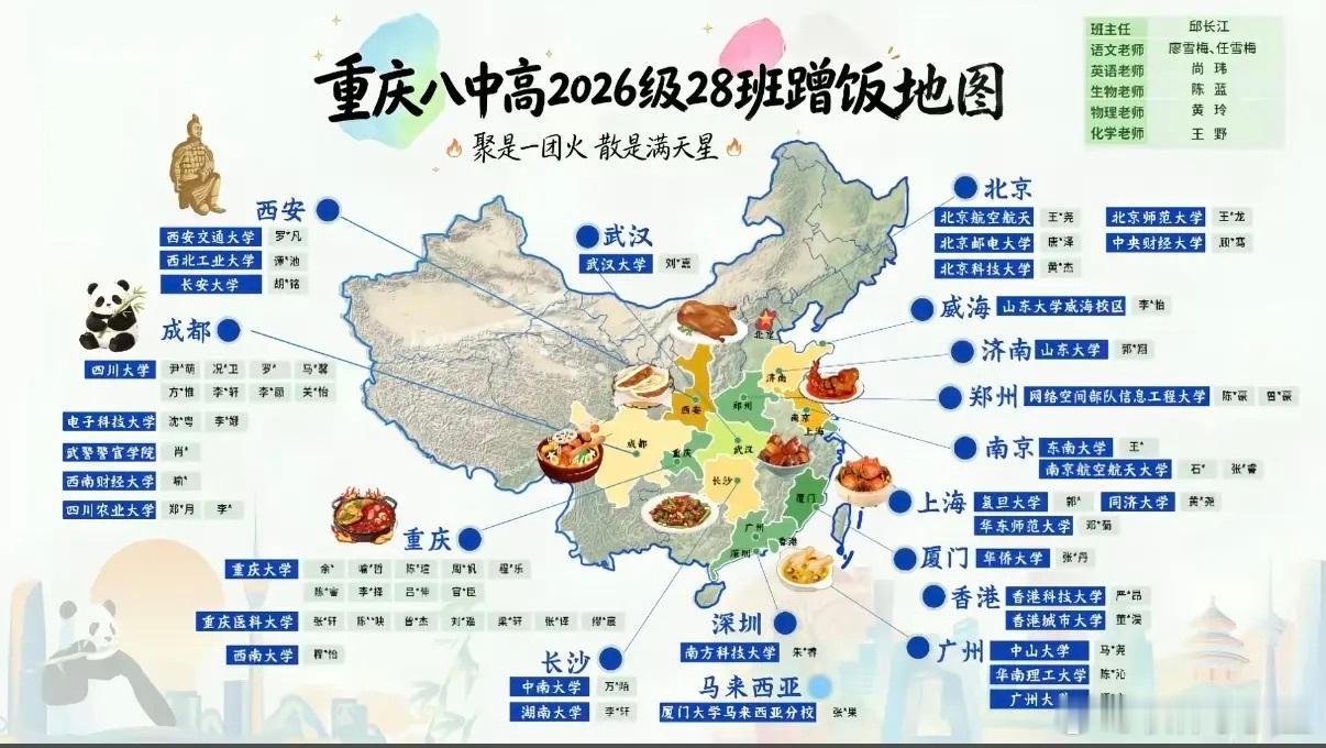 官俊臣班成绩 全名校阵容首先还是要恭喜他，官俊臣就读的重庆八中28班，最新班级蹭