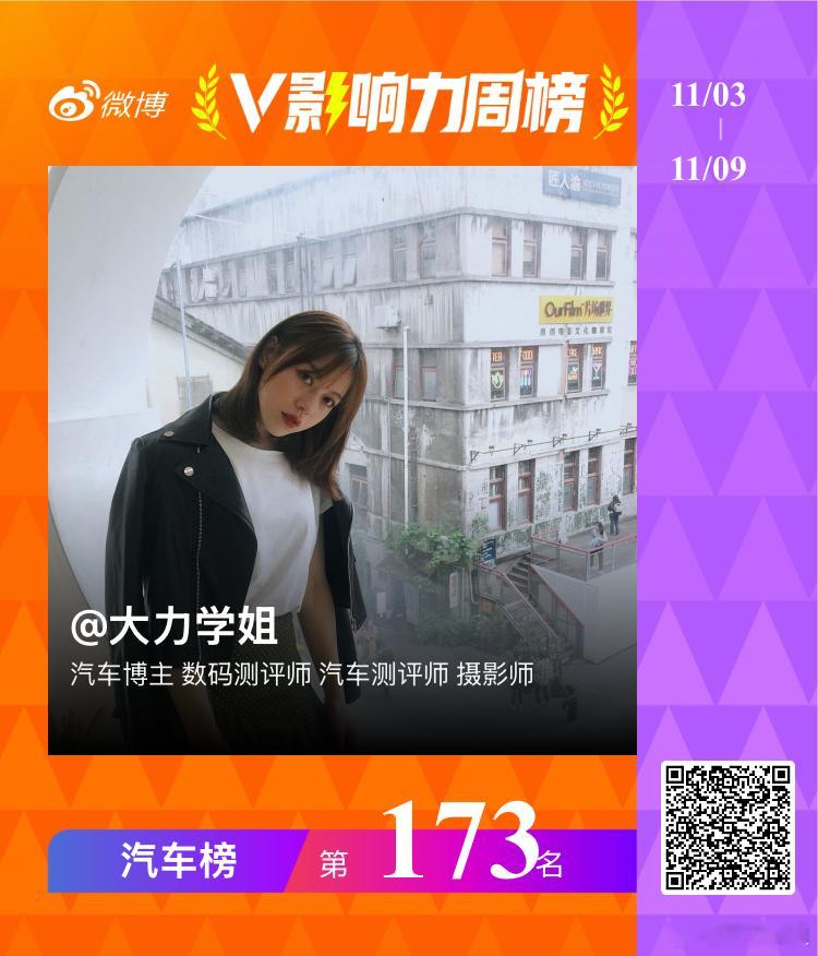 不负老板 的期望终于挤进V榜前200了虽然时间有点久但是真的每天都在努力吖下一阶