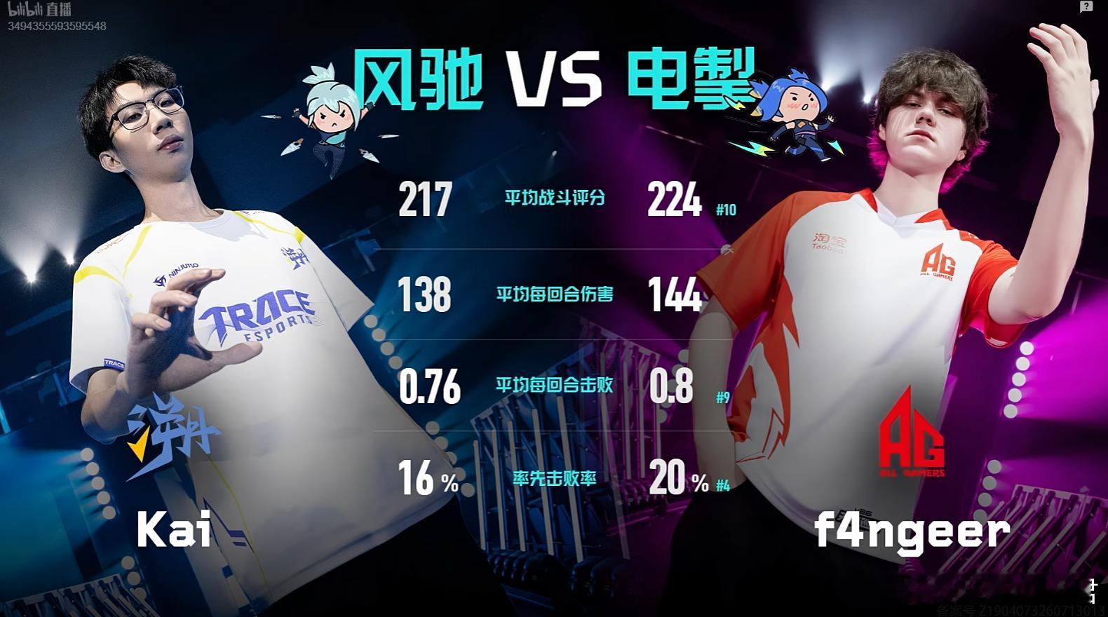 2026VCT CN第二赛段季后赛 | TE vs AG双方数据对比2026vc