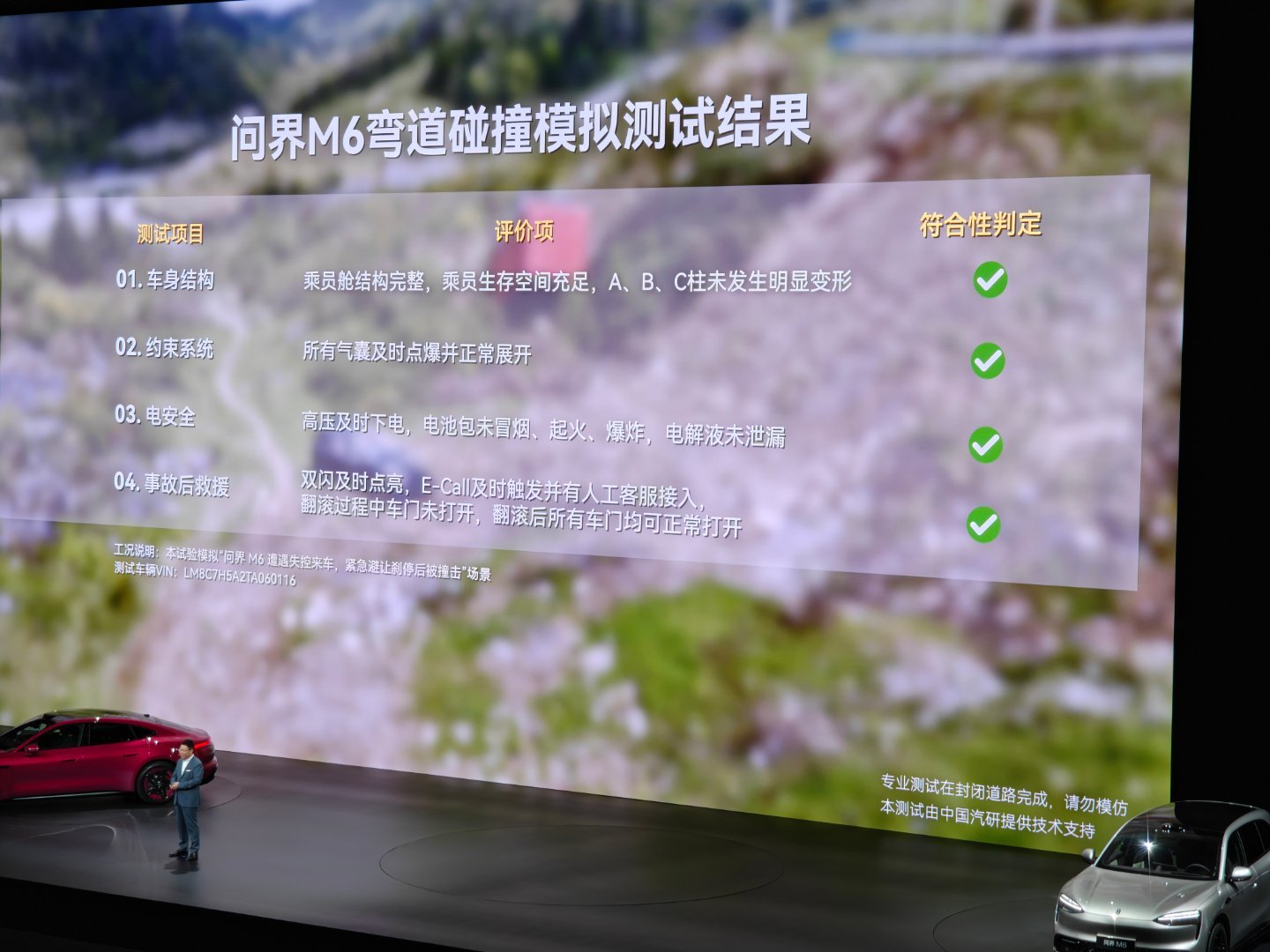 问界M6这个碰撞翻滚测试，余总说了个背后故事因为太抗撞，撞了四次都没把车撞动，第