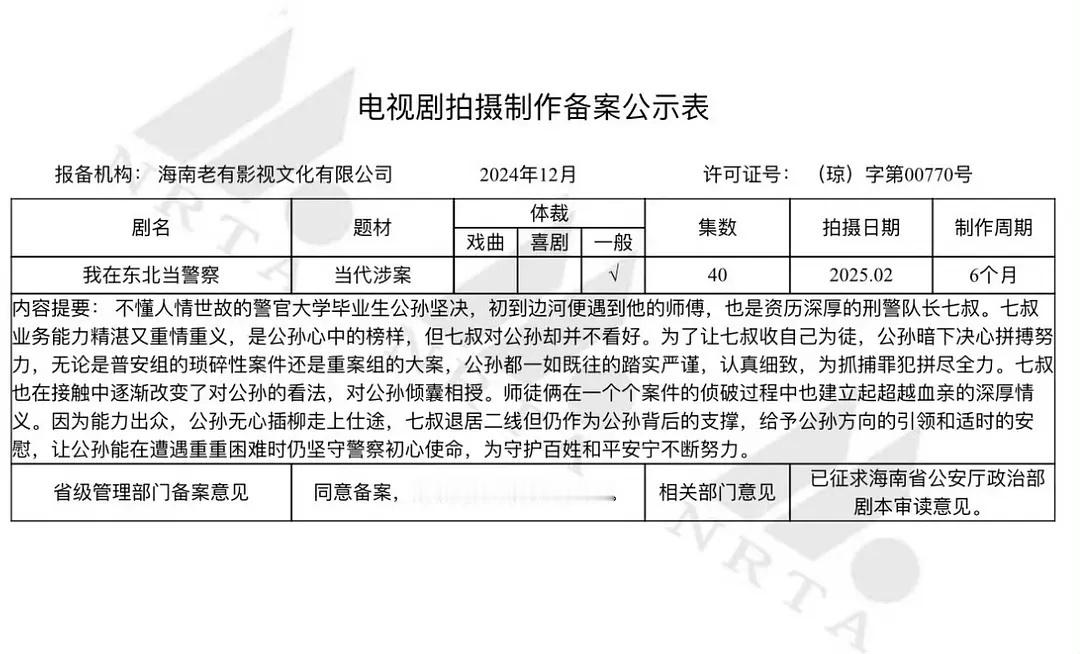 张晚意新剧备案下来了 虽然名字土土的 但是很安心哈哈哈哈 土名配帅警官👮 