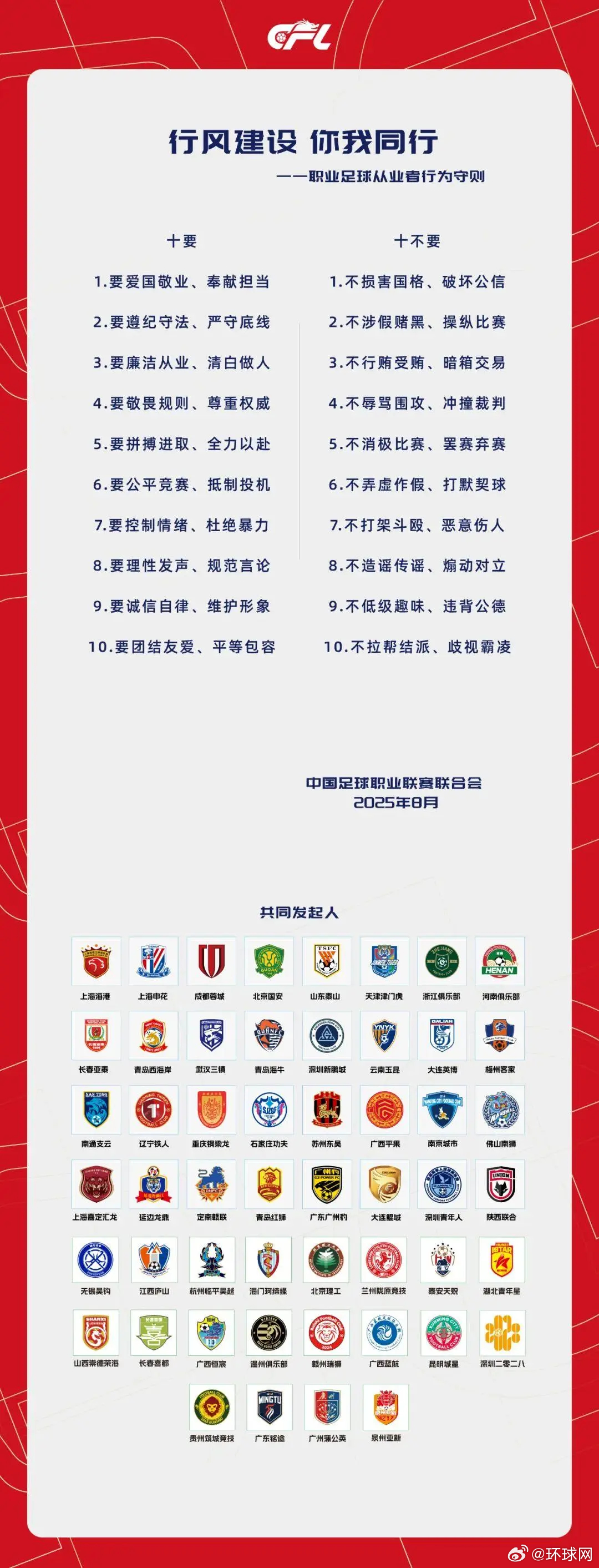 #官方发布职业足球从业者行为守则#【#职业足球从业者行为守则#，官方发布】为展现